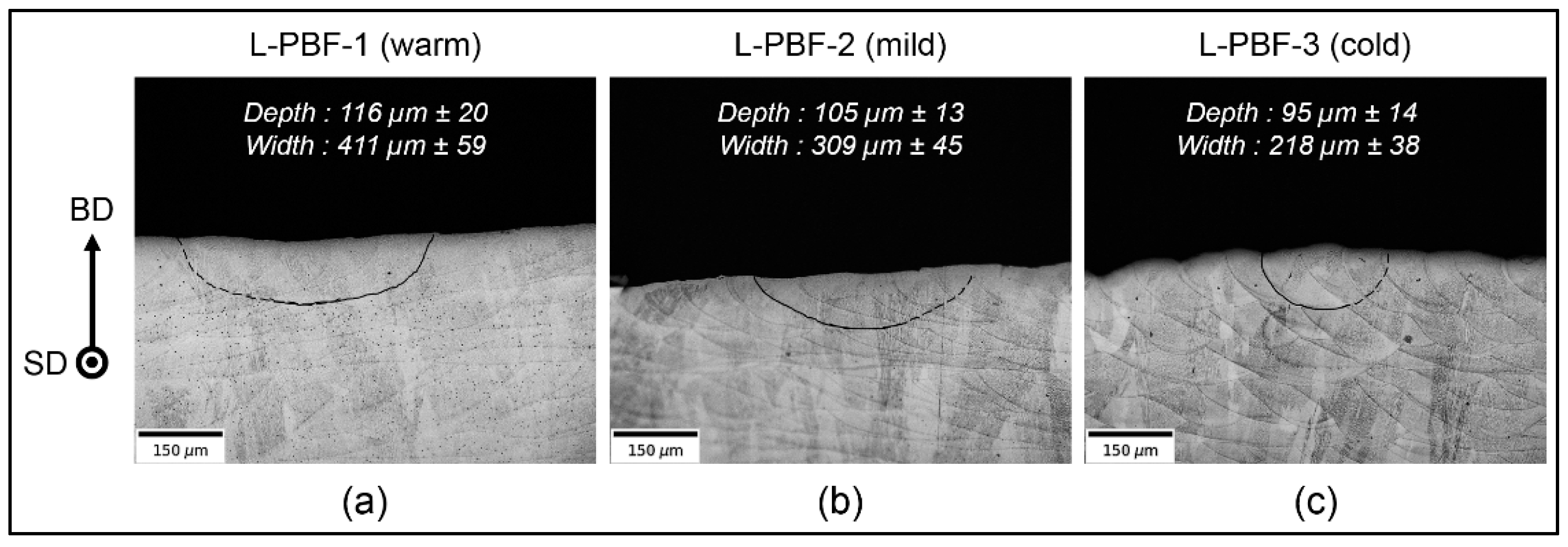 Metals 11 00619 g012 Metals 11 00619 g012