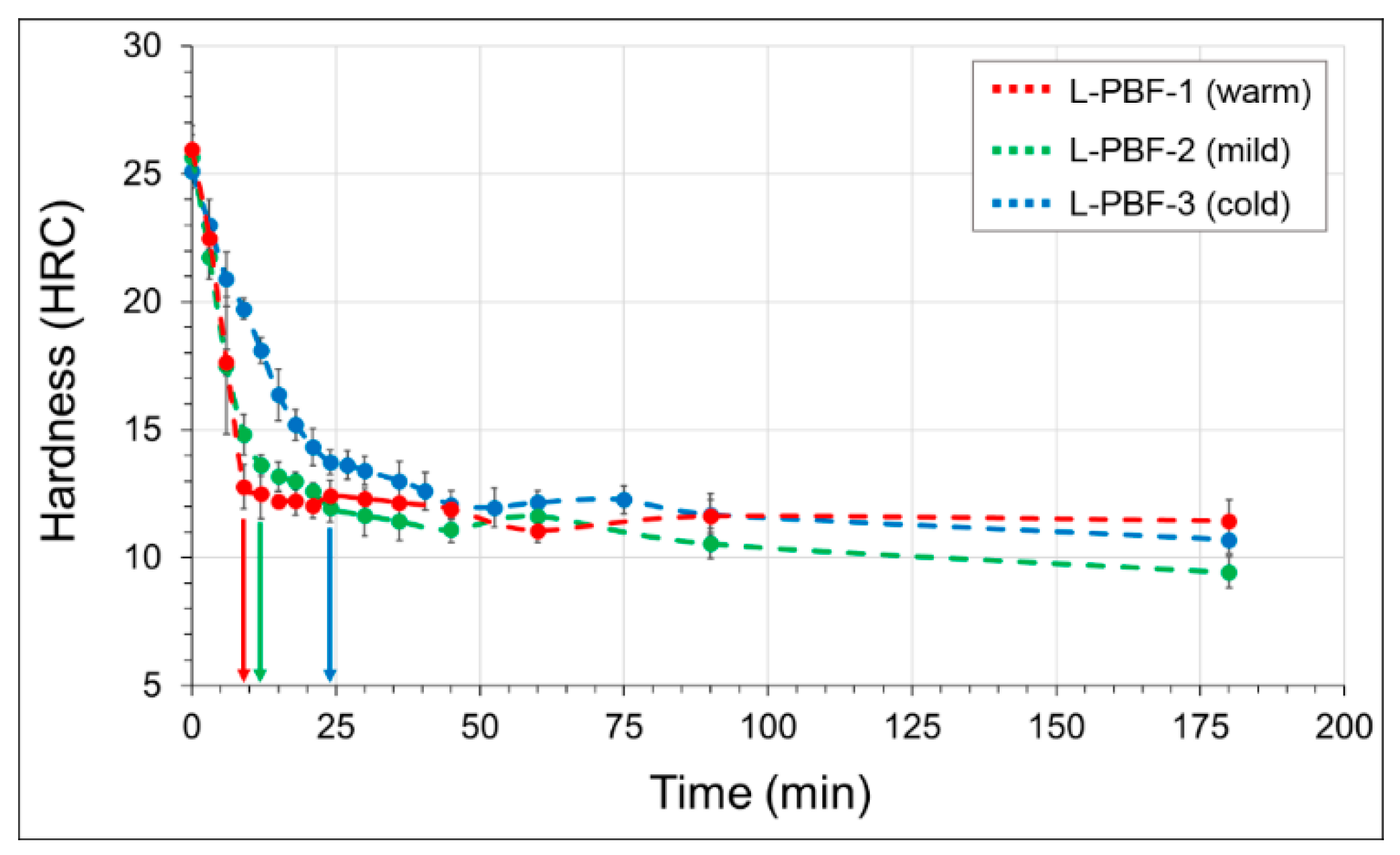 Metals 11 00619 g014 Metals 11 00619 g014