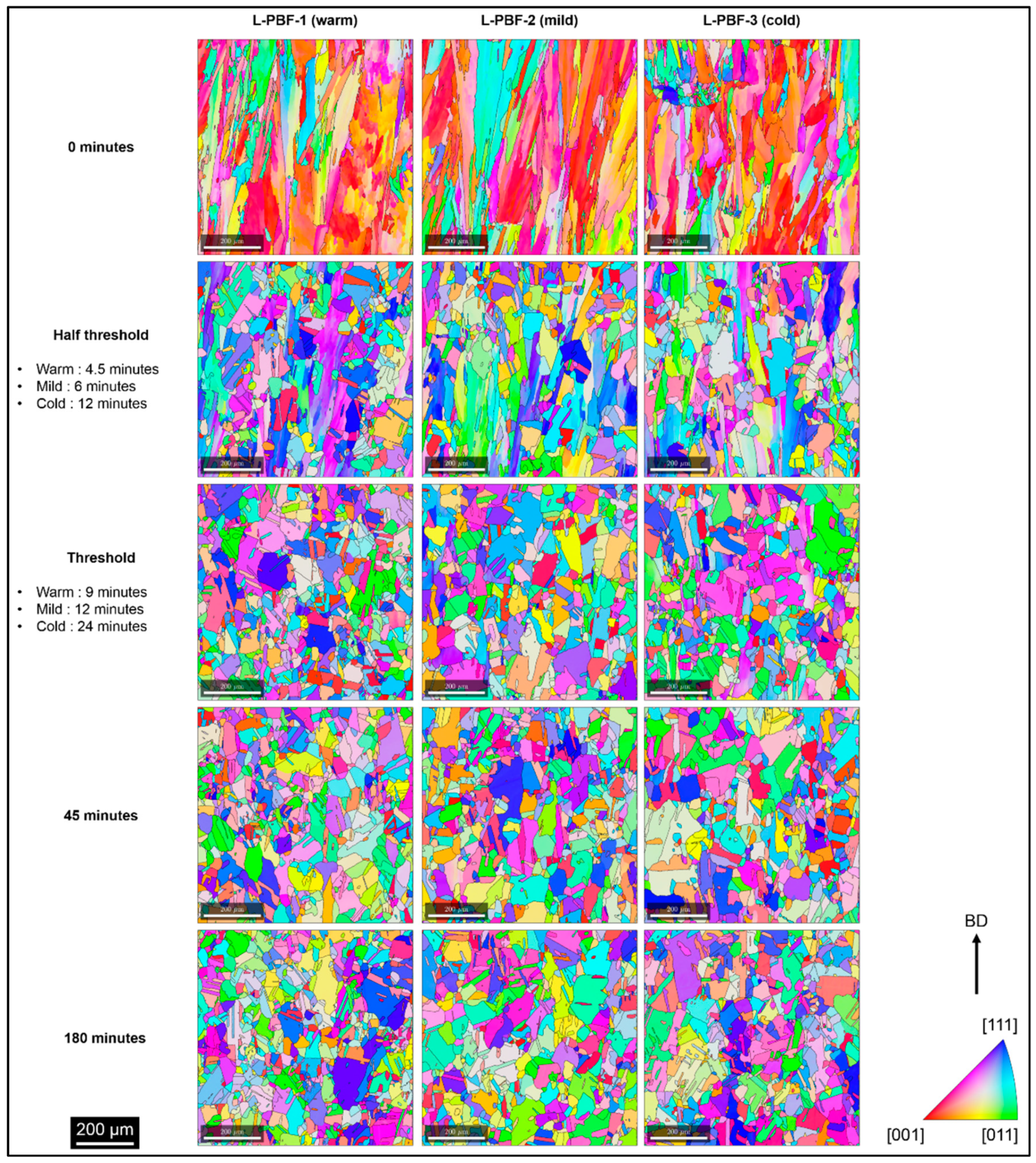 Metals 11 00619 g015 Metals 11 00619 g015