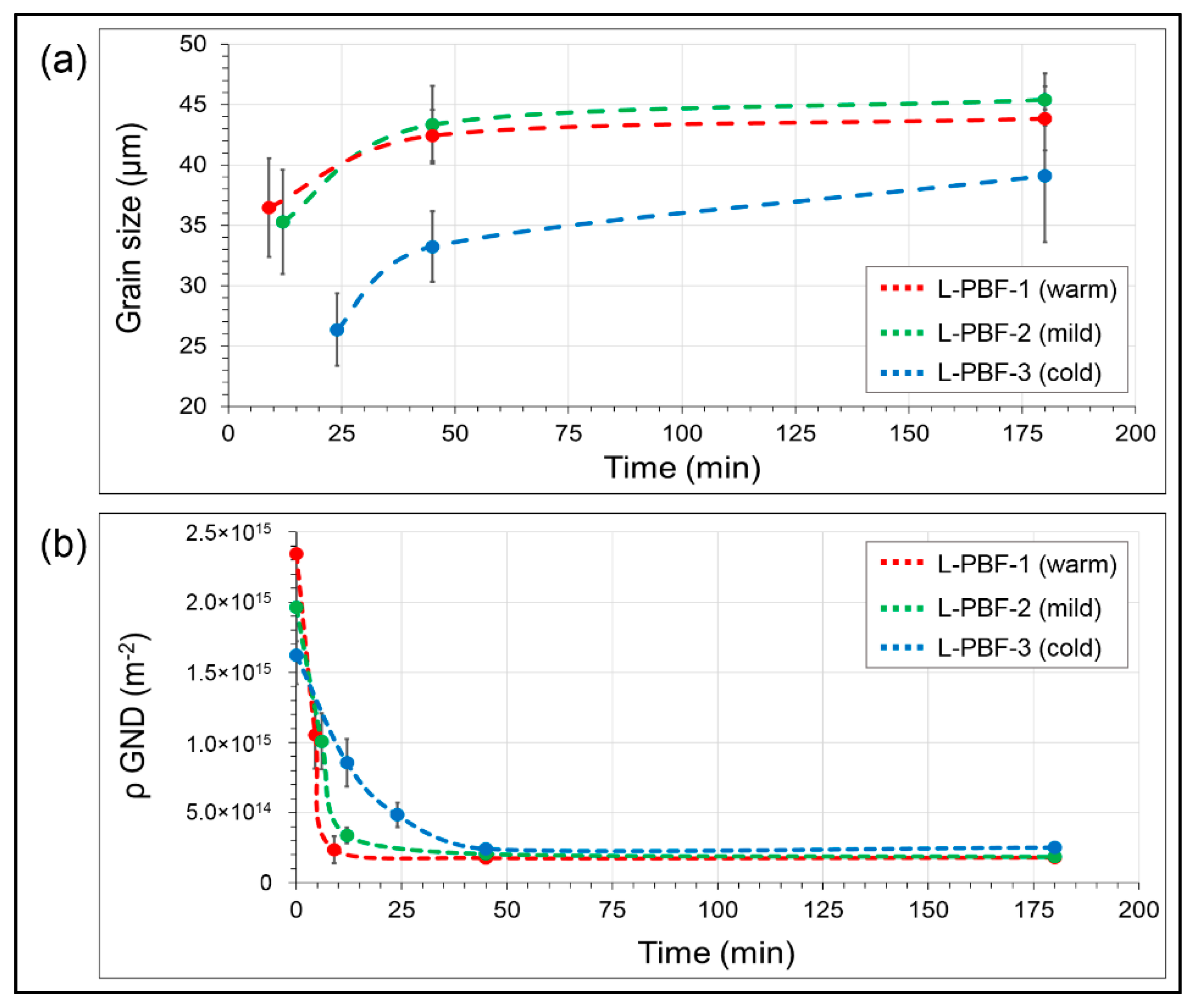 Metals 11 00619 g016 Metals 11 00619 g016