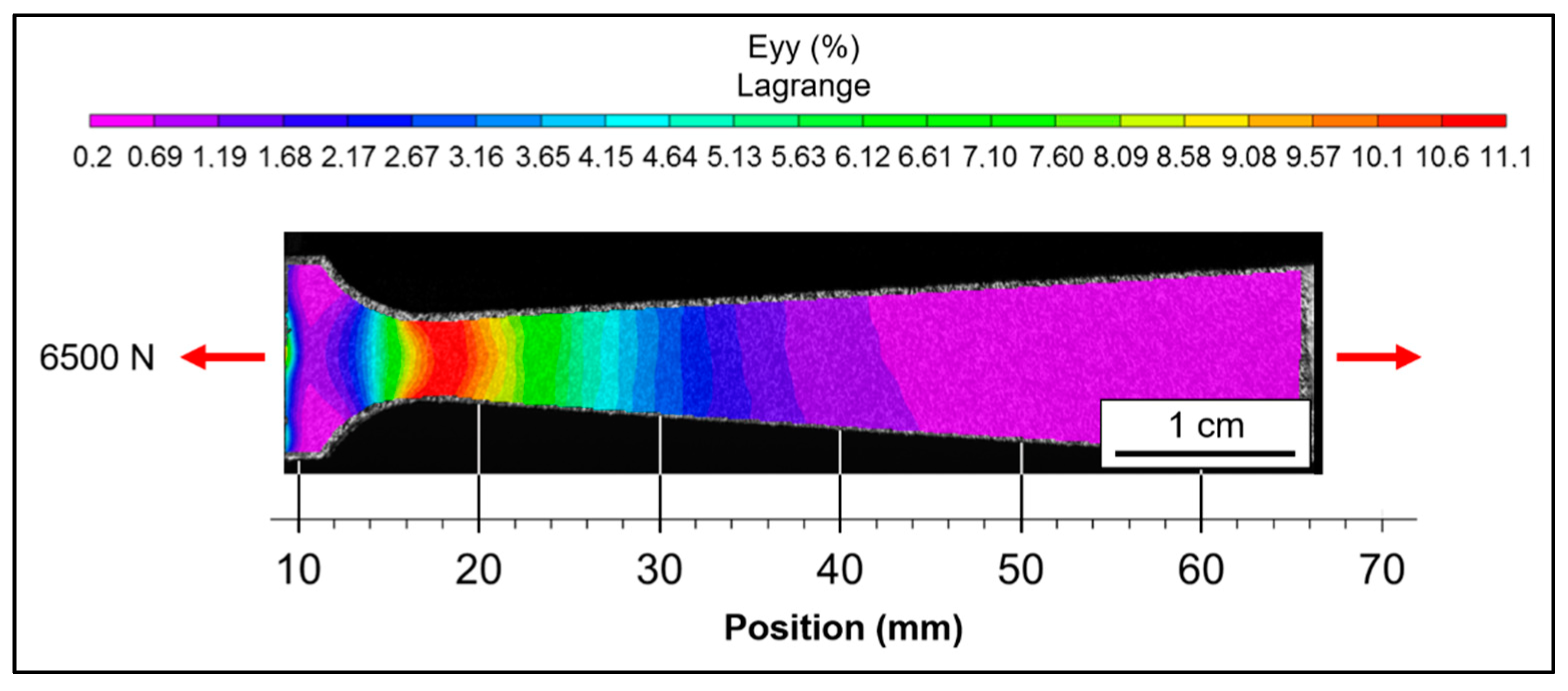 Metals 11 00619 g017 Metals 11 00619 g017