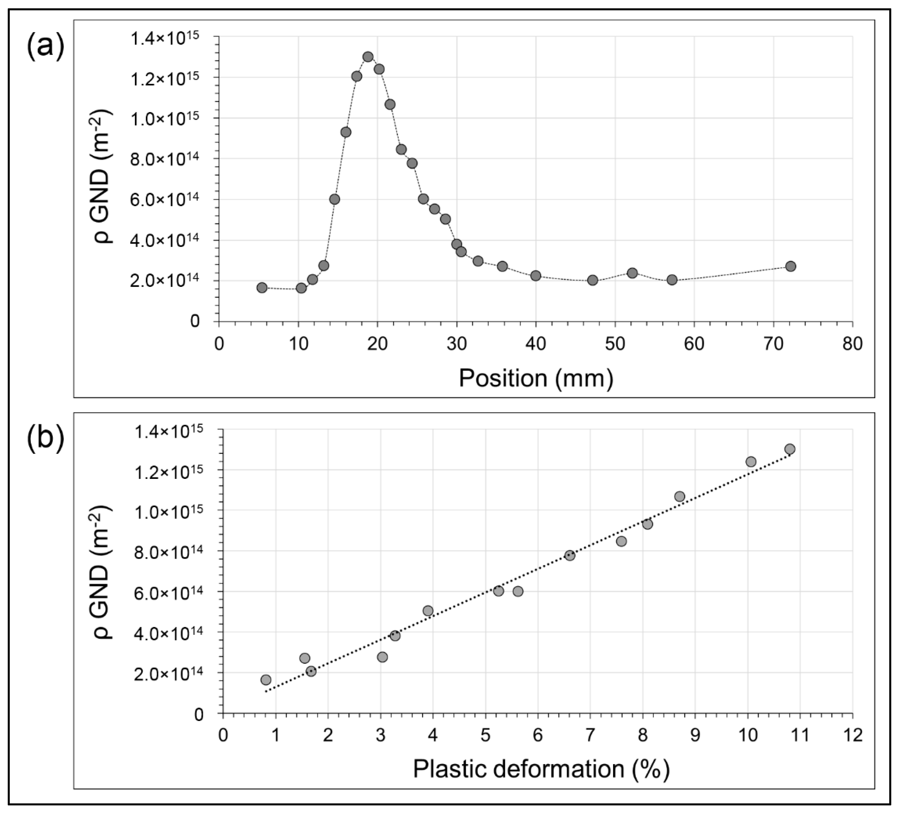 Metals 11 00619 g018 Metals 11 00619 g018
