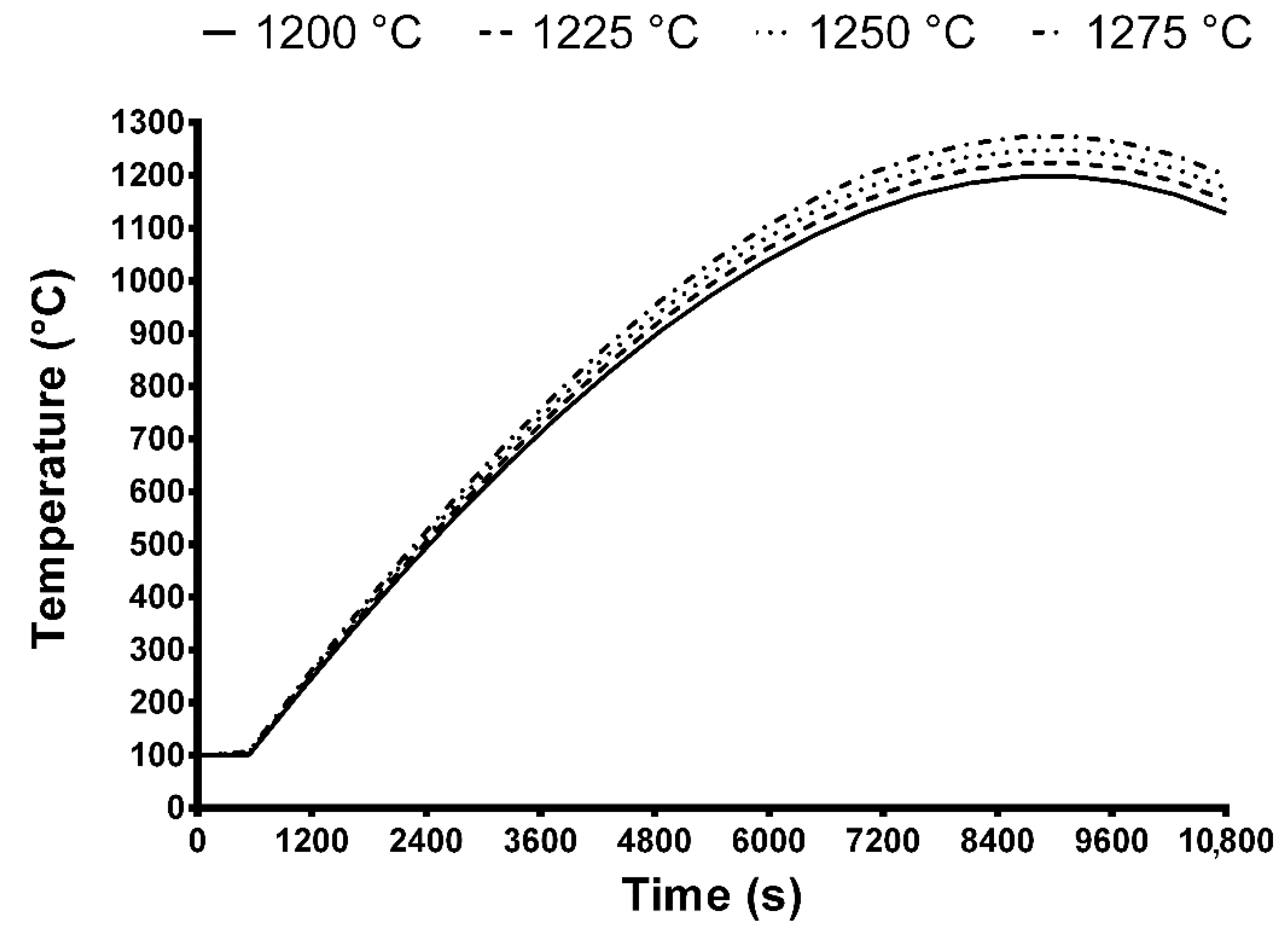 Metals 11 00621 g002