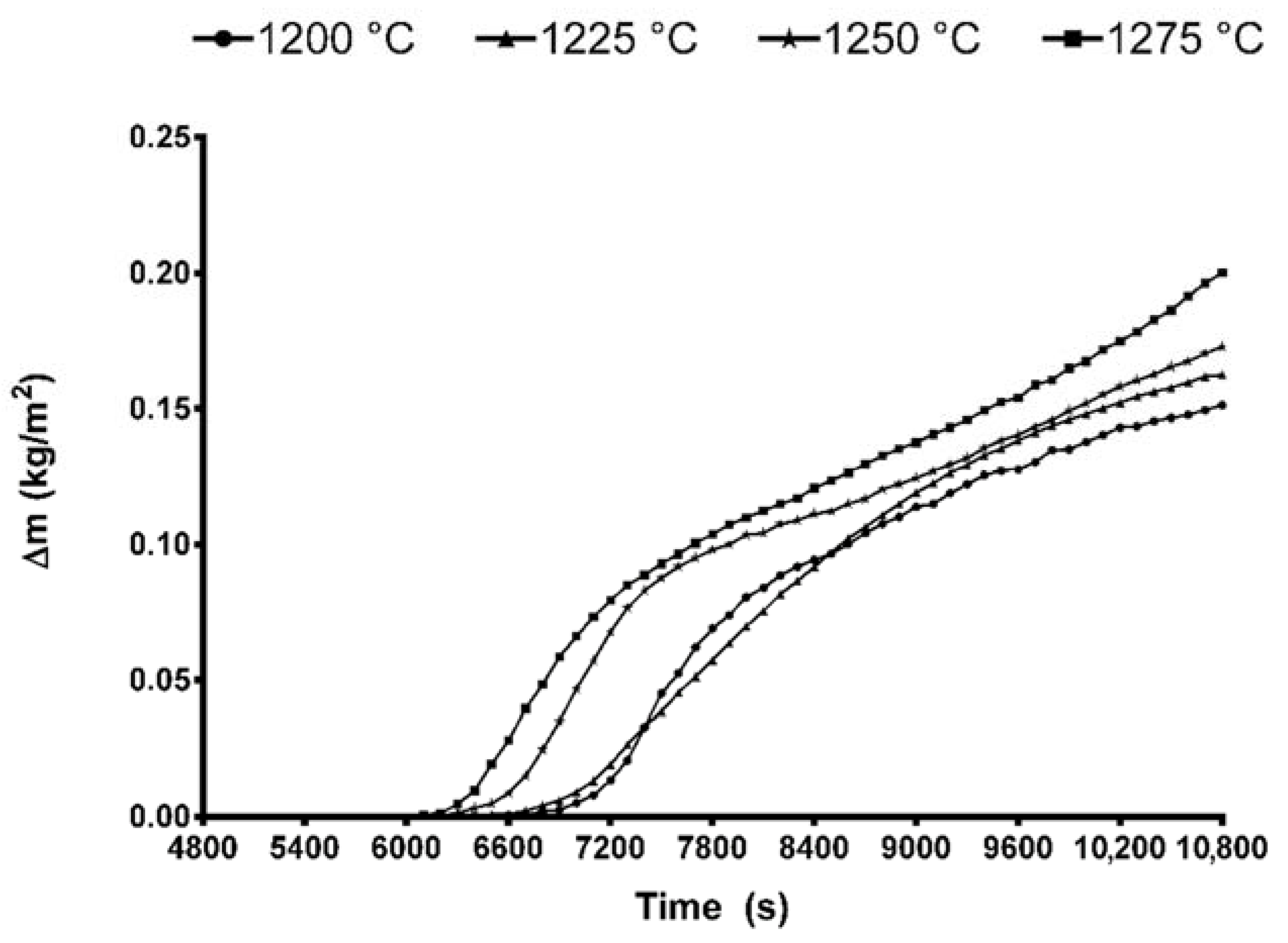 Metals 11 00621 g004