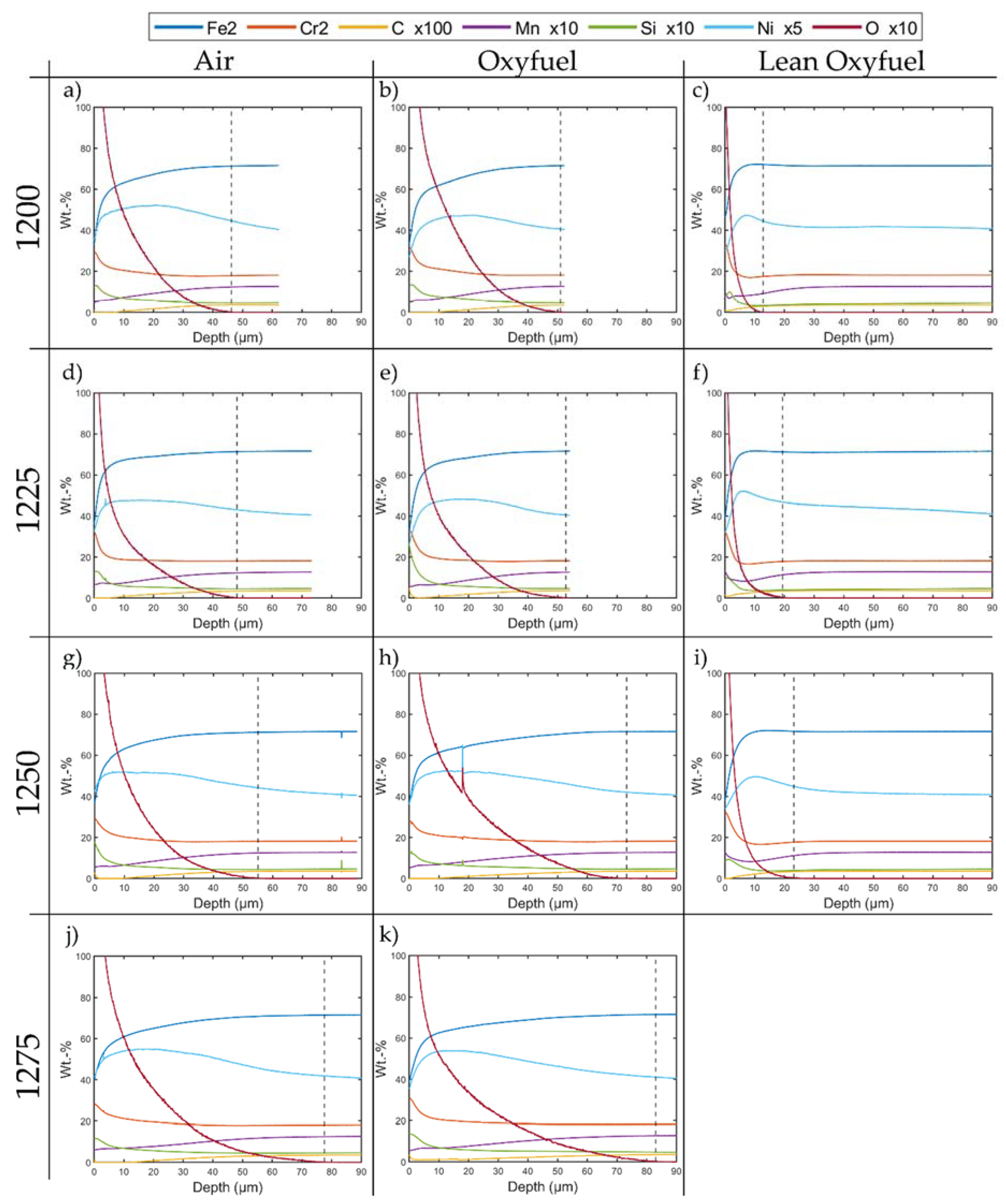 Metals 11 00621 g007