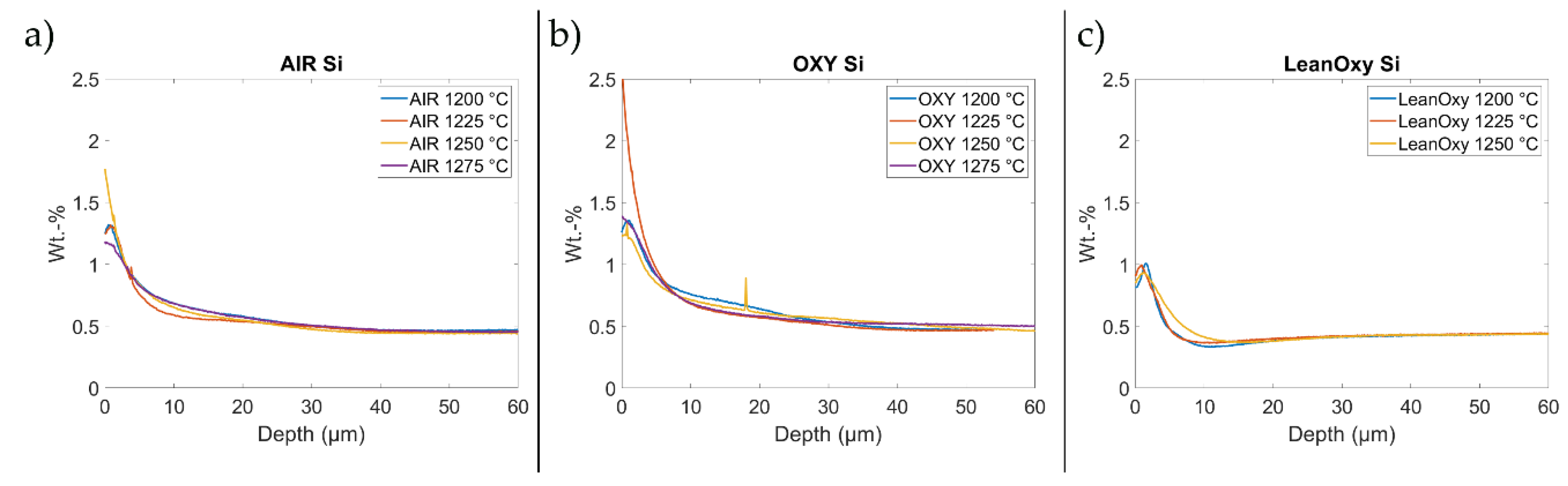 Metals 11 00621 g009