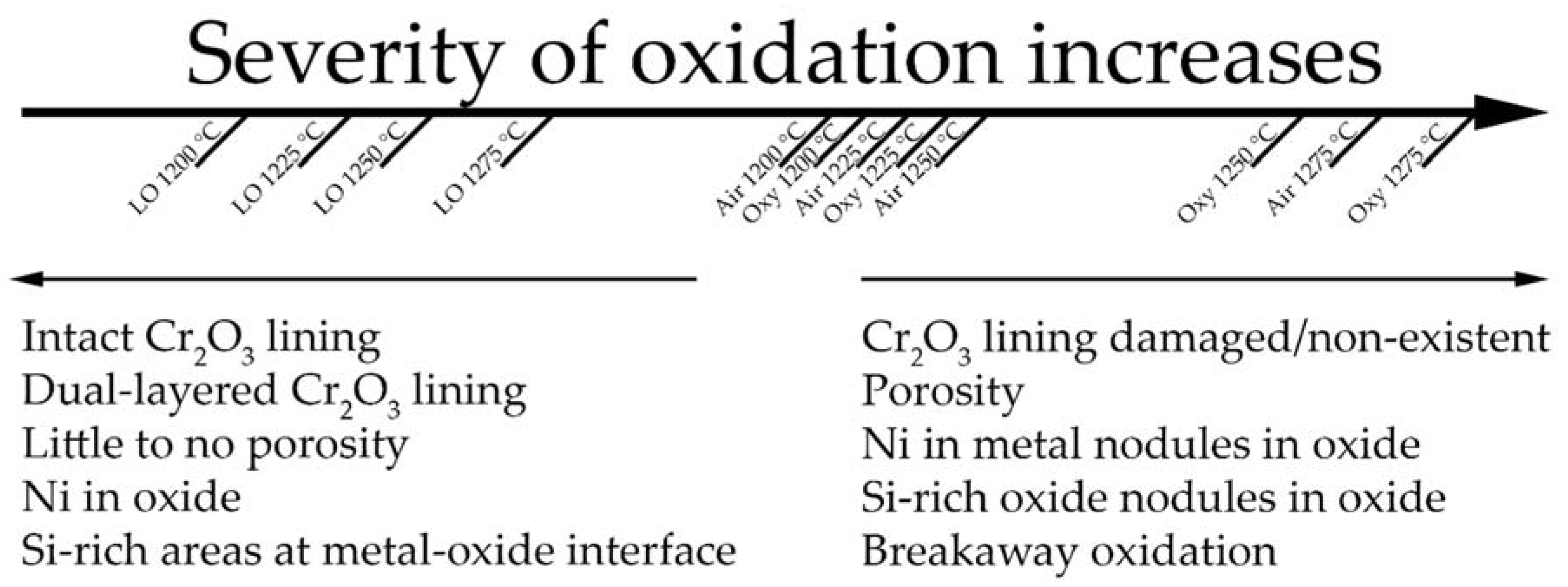 Metals 11 00621 g015