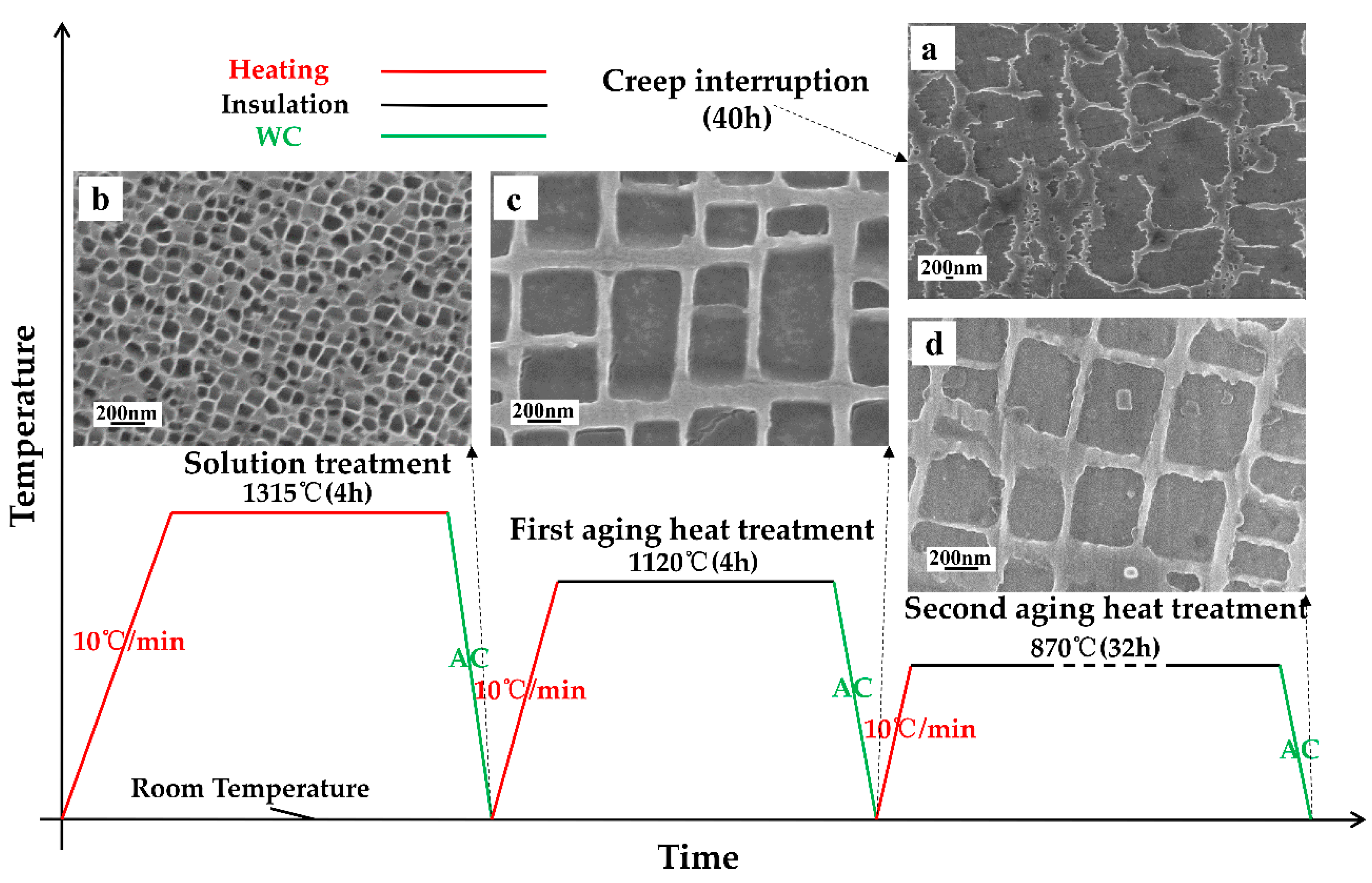 Metals 11 00623 g008