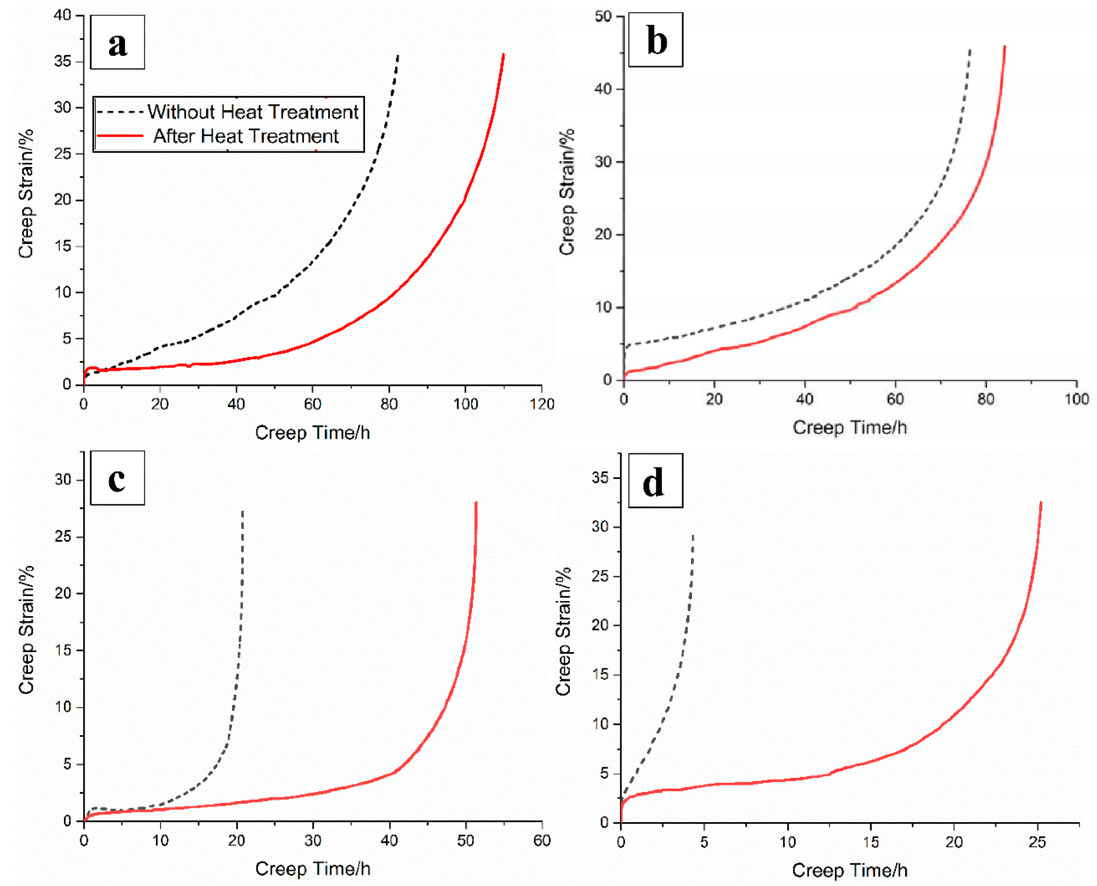 Metals 11 00623 g009