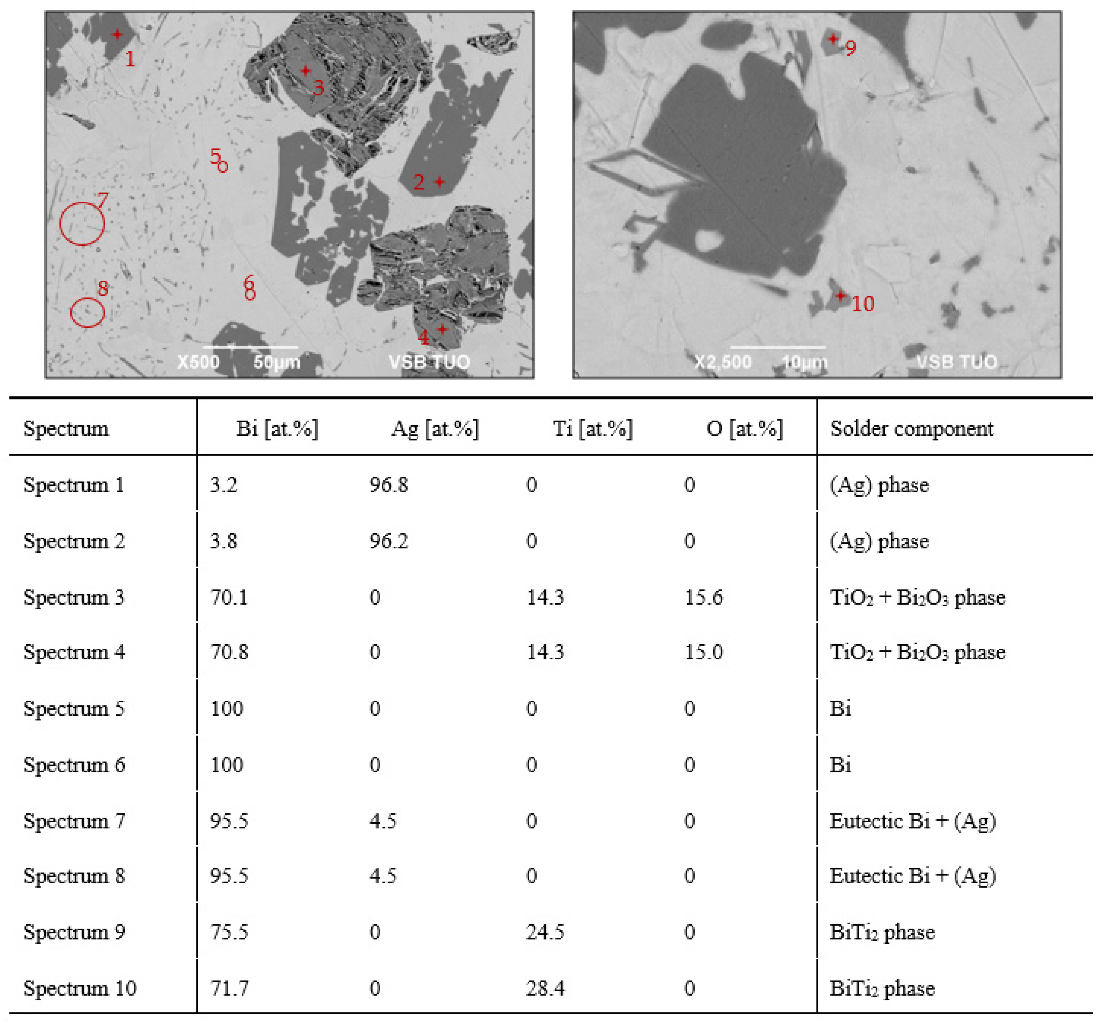 Metals 11 00624 g008