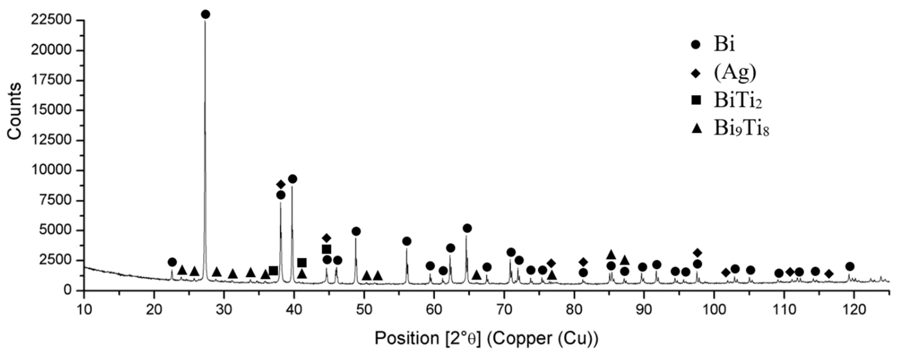 Metals 11 00624 g009