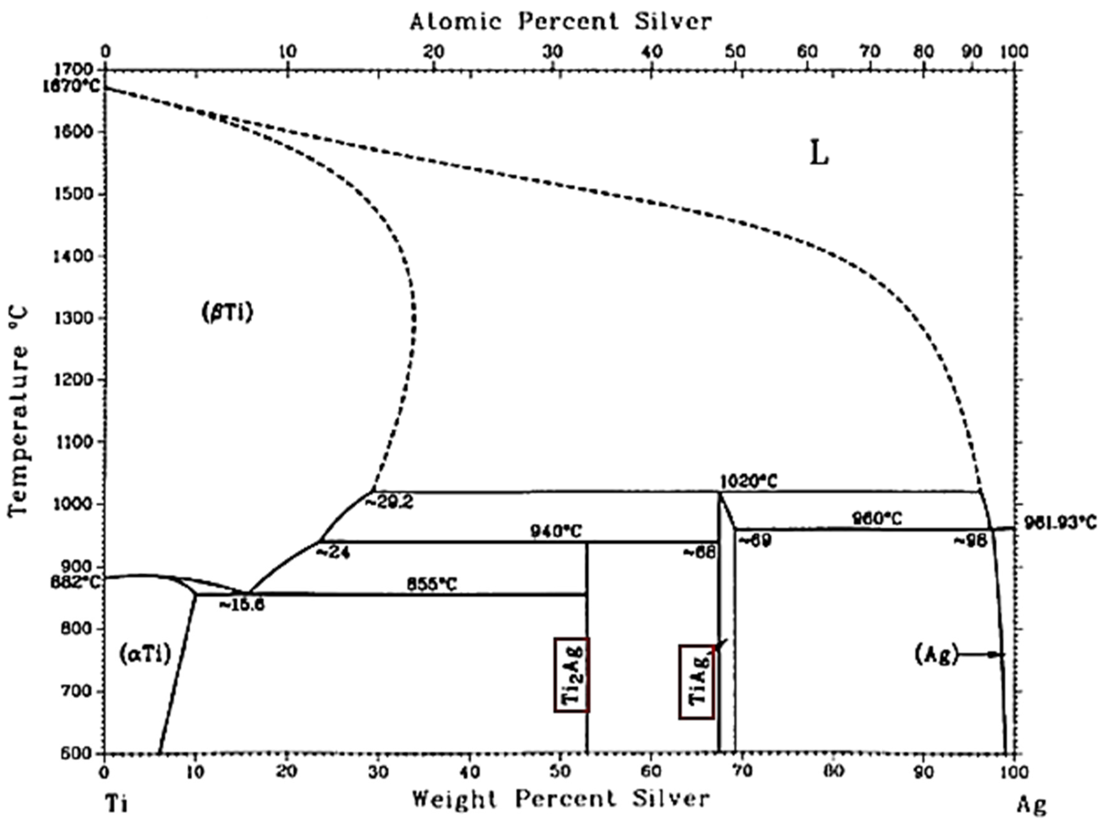 Metals 11 00624 g014