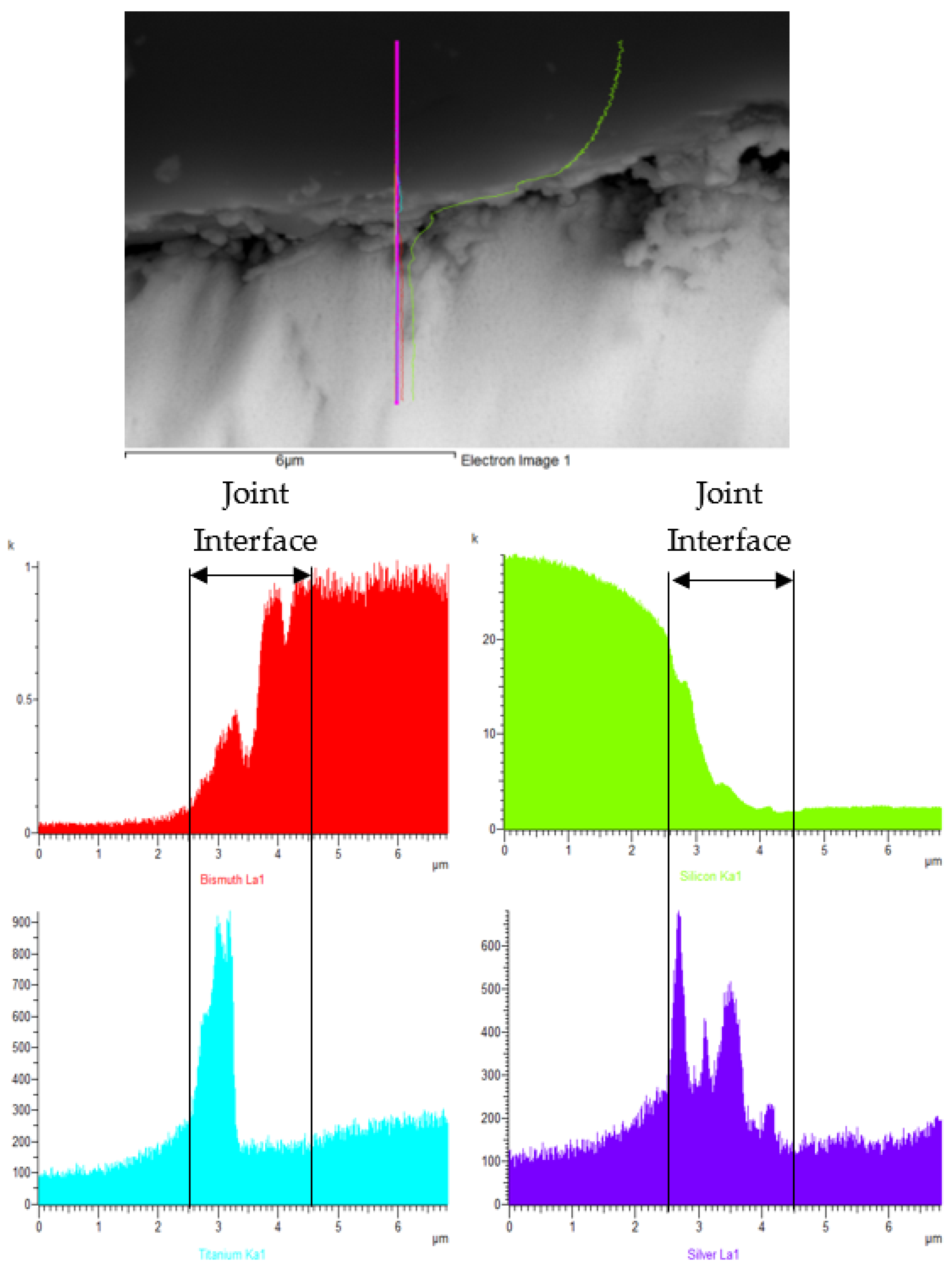 Metals 11 00624 g016