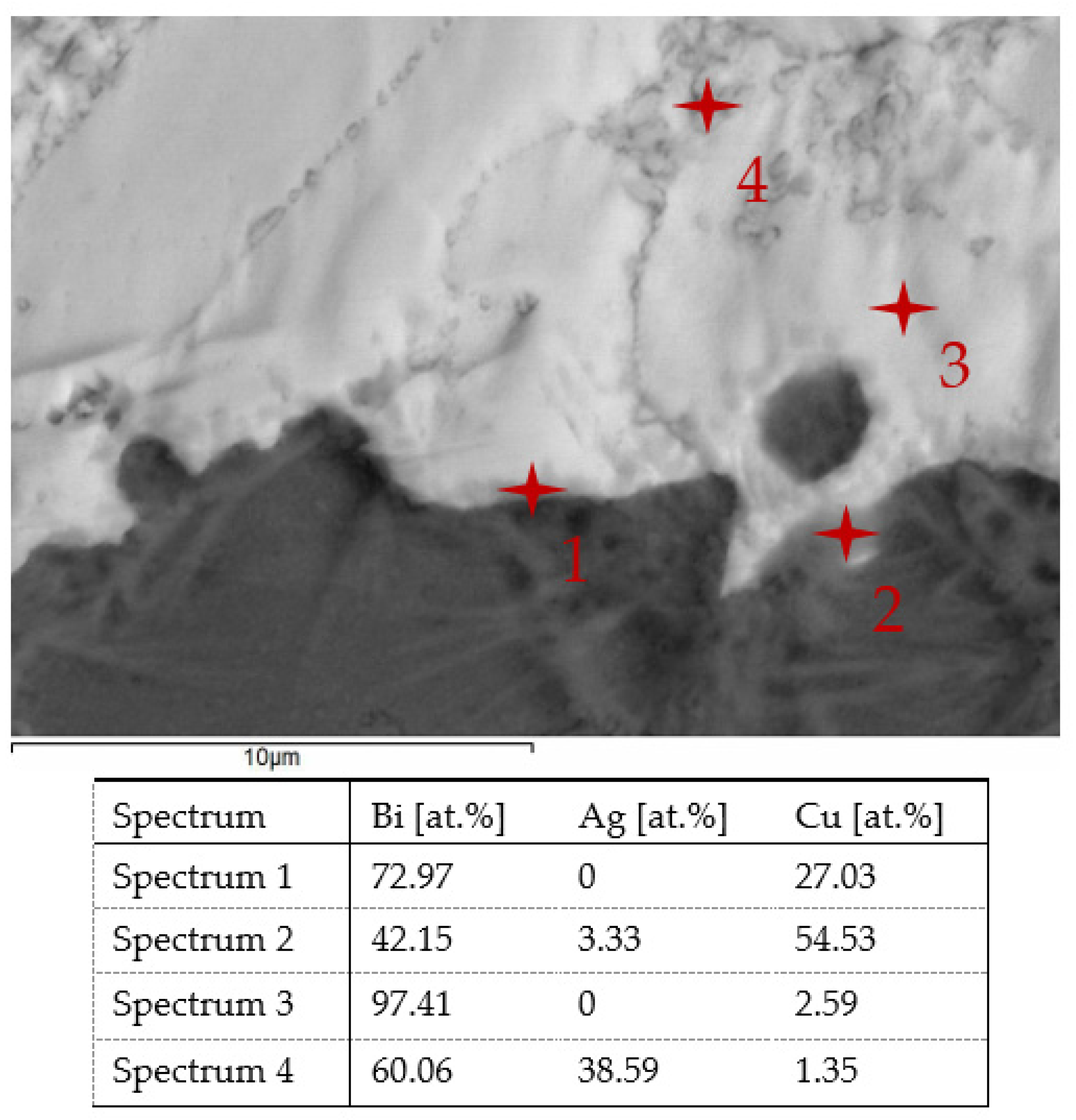 Metals 11 00624 g018