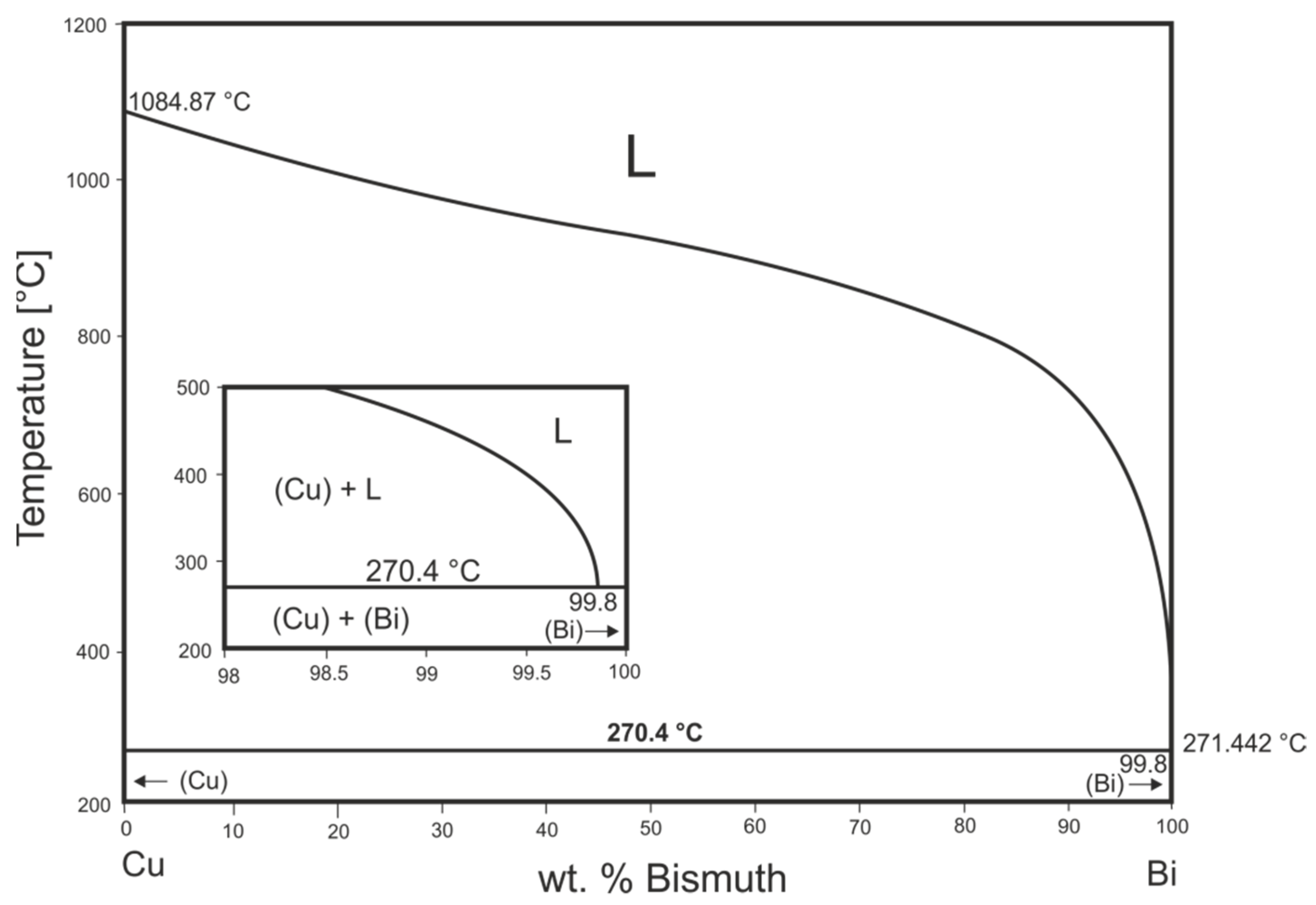 Metals 11 00624 g019