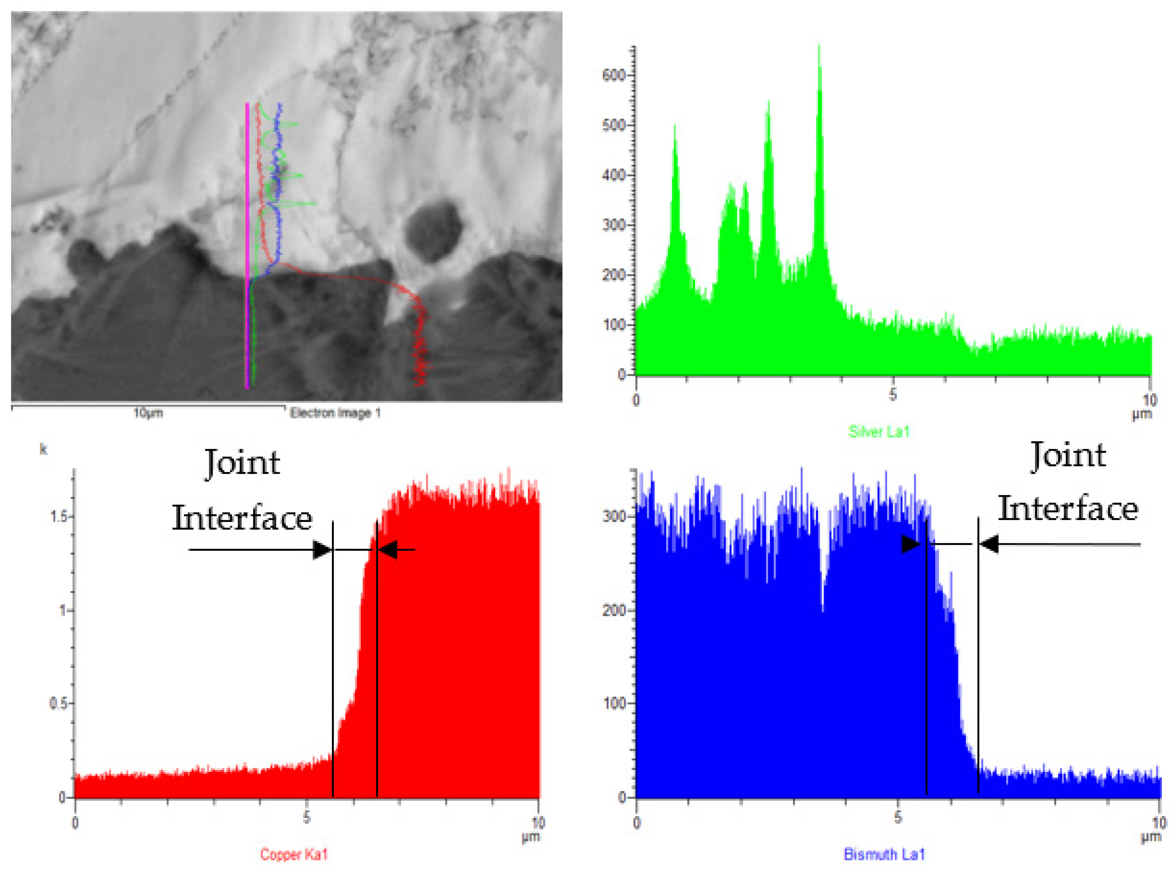 Metals 11 00624 g020