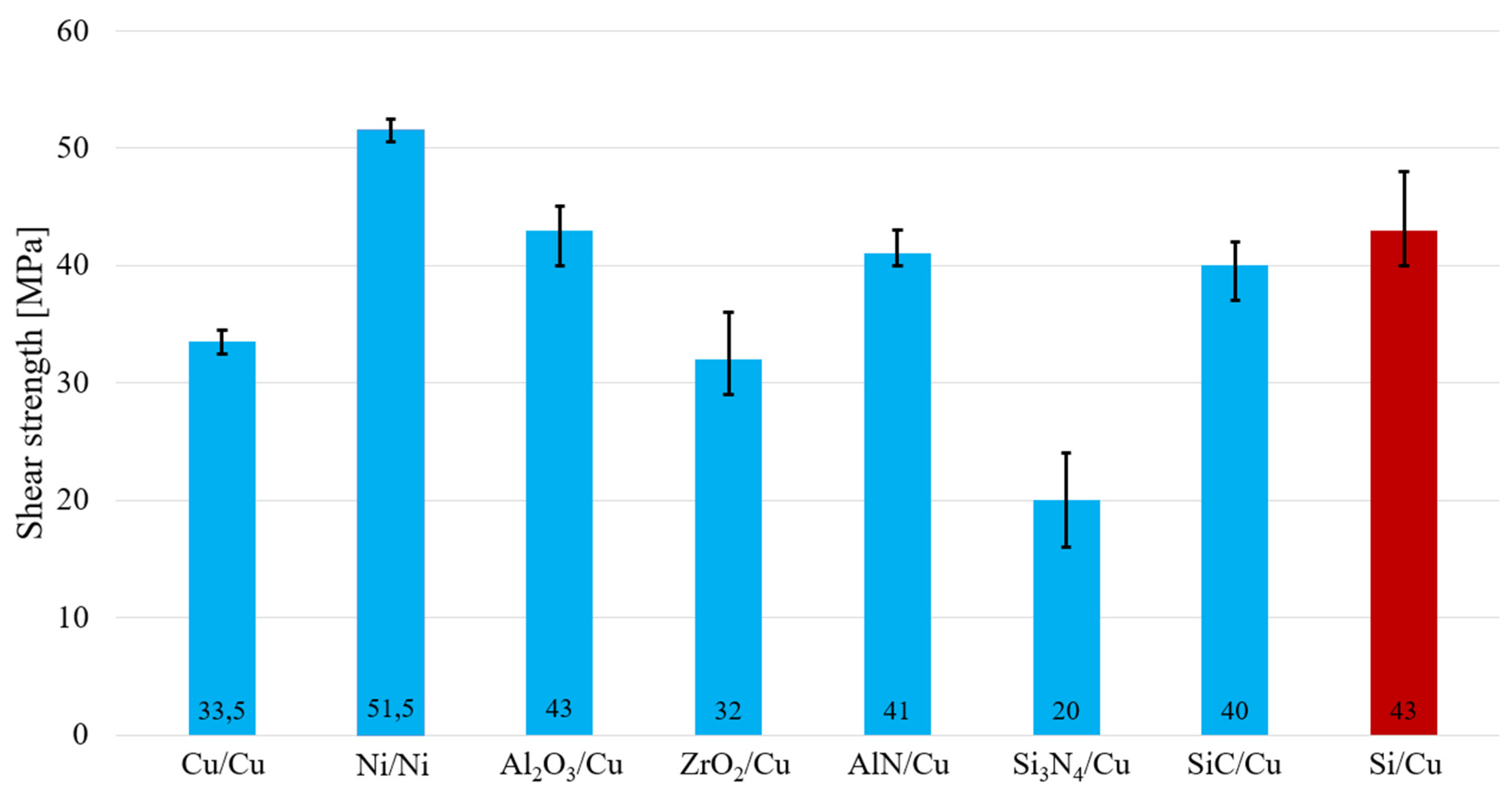 Metals 11 00624 g022