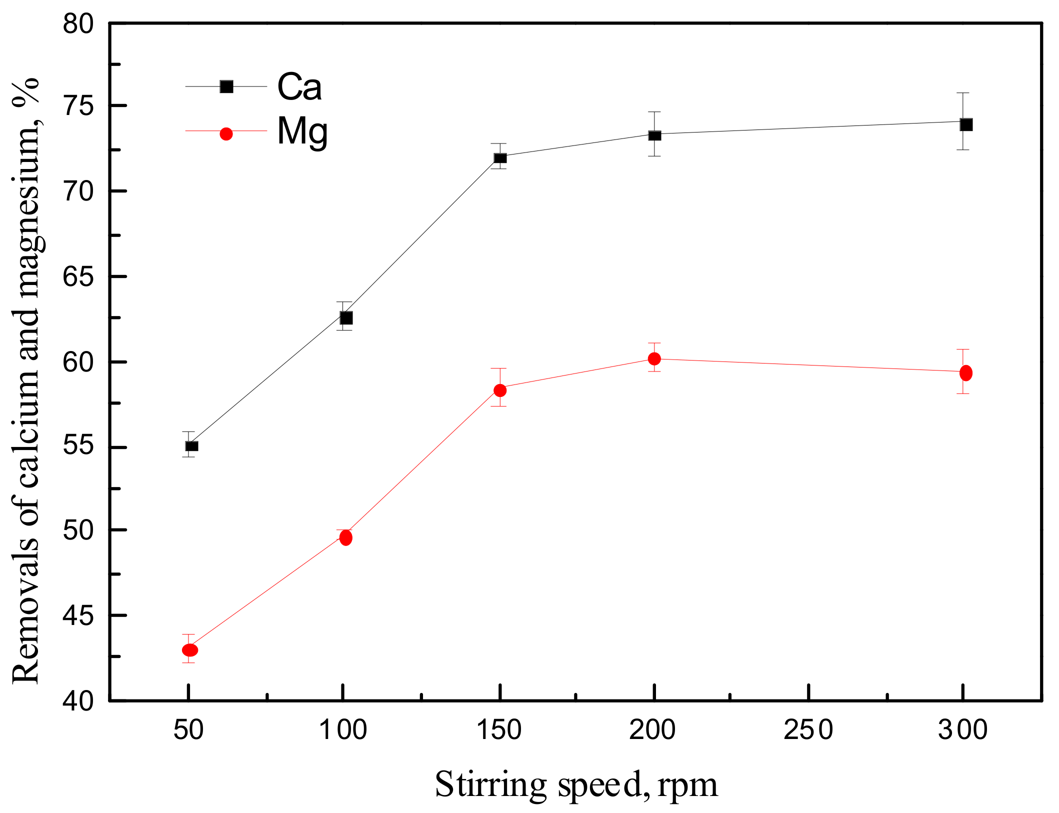 Metals 11 00625 g006