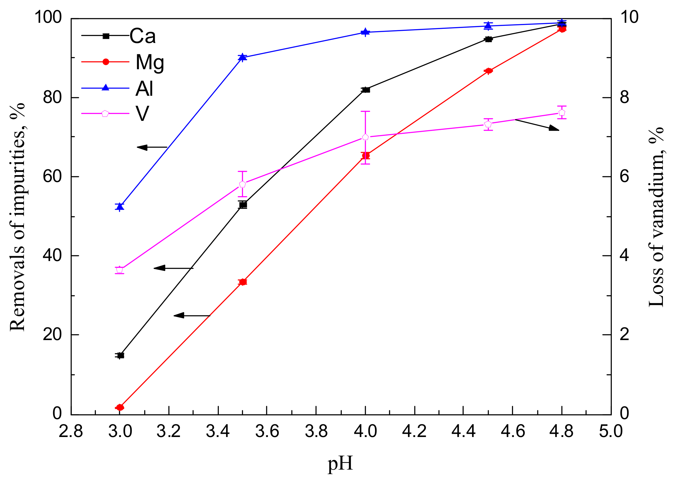 Metals 11 00625 g008