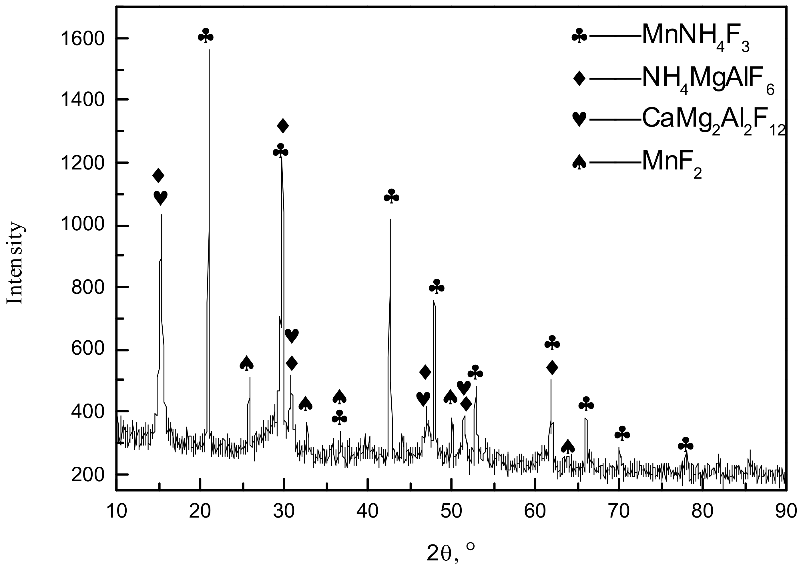 Metals 11 00625 g011