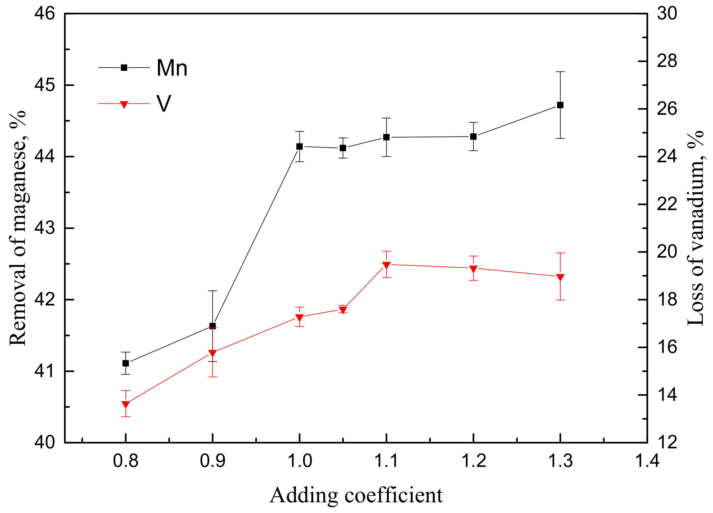 Metals 11 00625 g013
