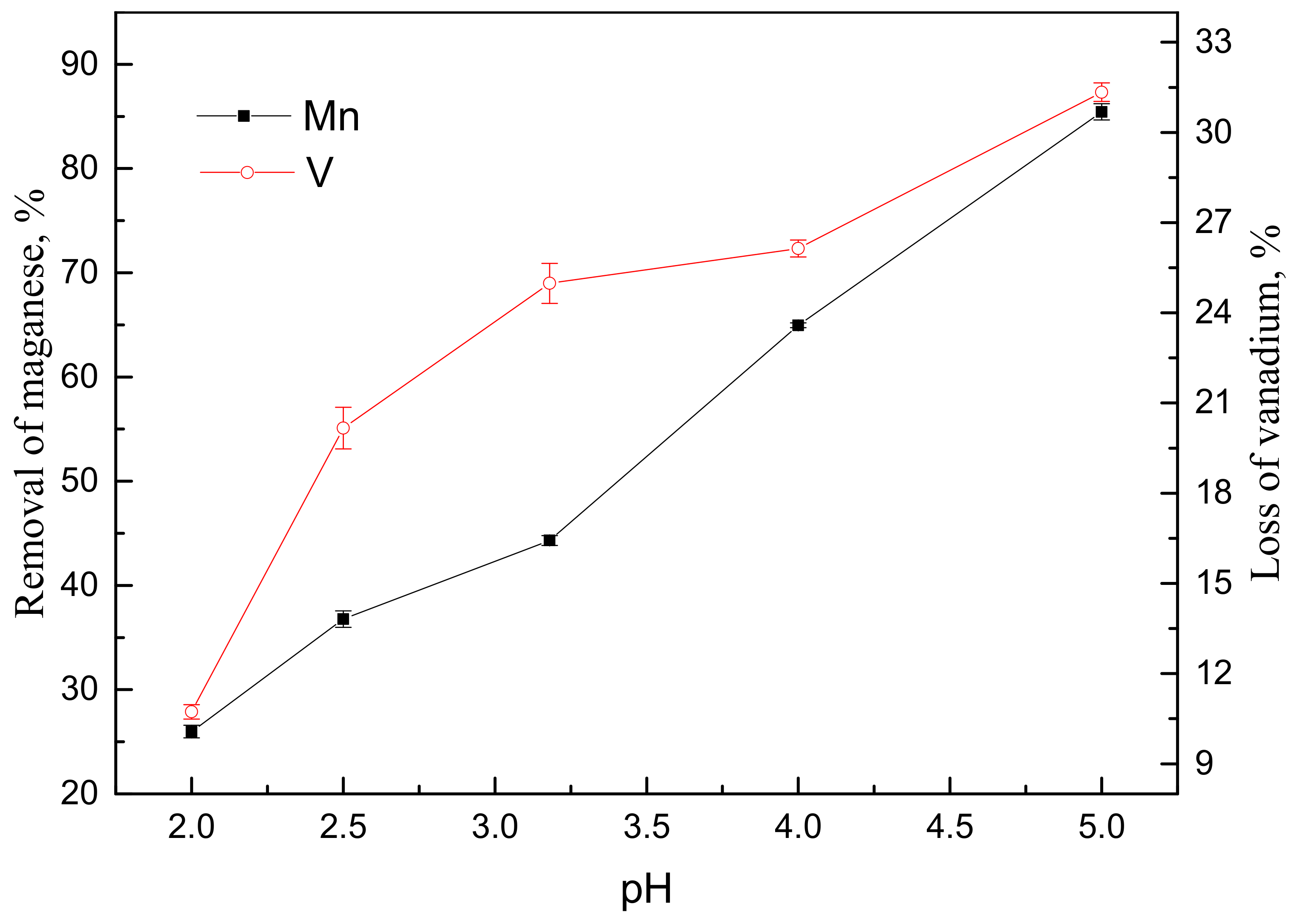 Metals 11 00625 g015
