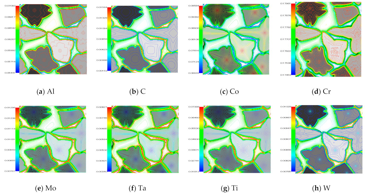 Metals 11 00626 g001