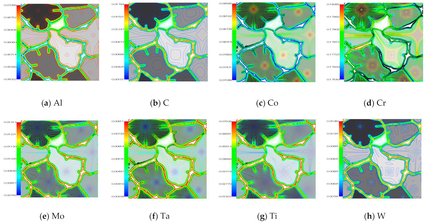 Metals 11 00626 g002