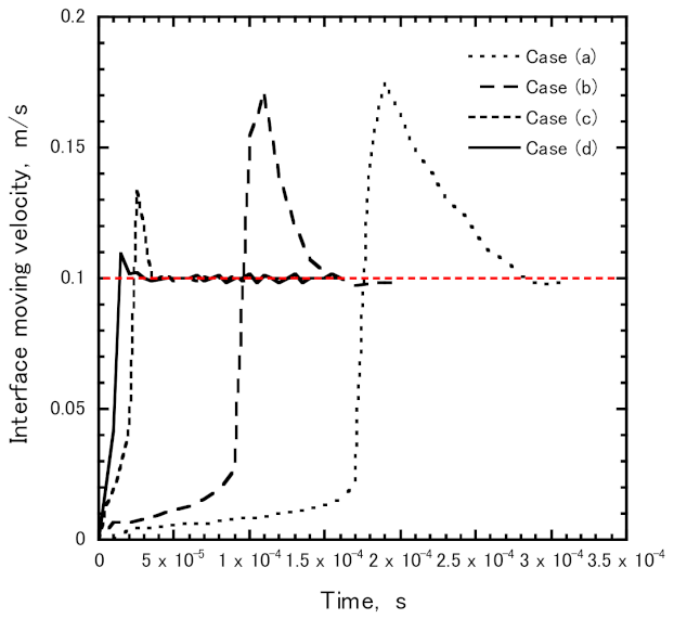 Metals 11 00626 g008