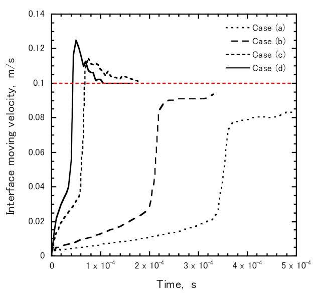 Metals 11 00626 g010