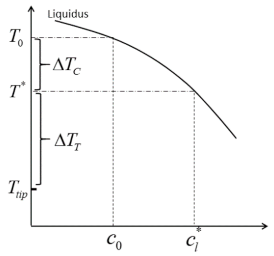 Metals 11 00626 g011