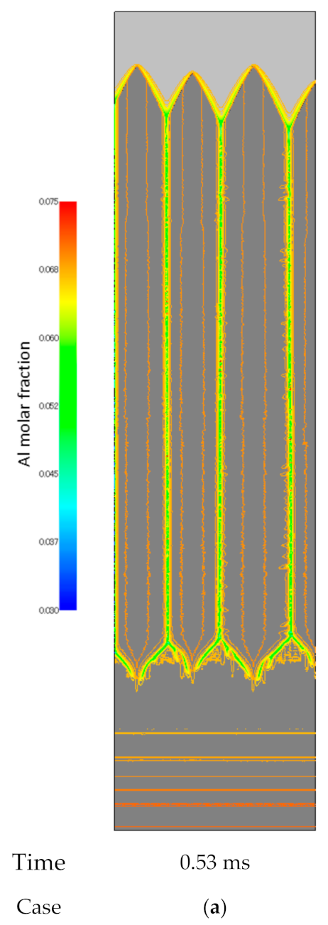 Metals 11 00626 g0a1