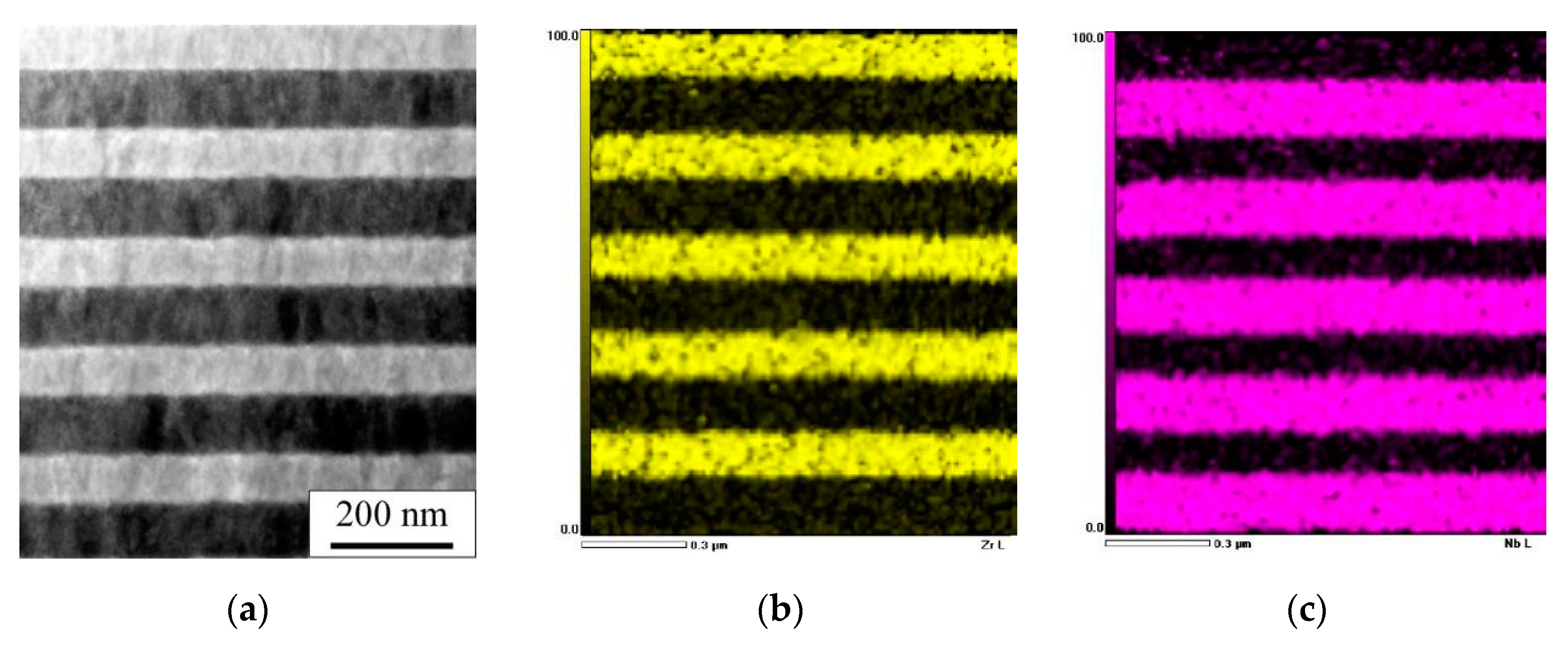 Metals 11 00627 g003 Metals 11 00627 g003