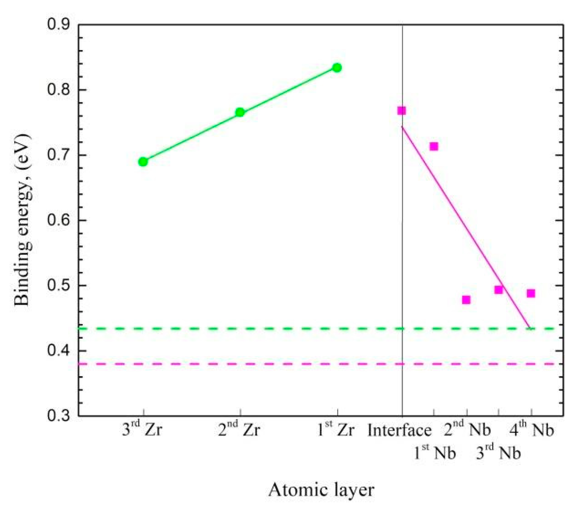 Metals 11 00627 g007 Metals 11 00627 g007