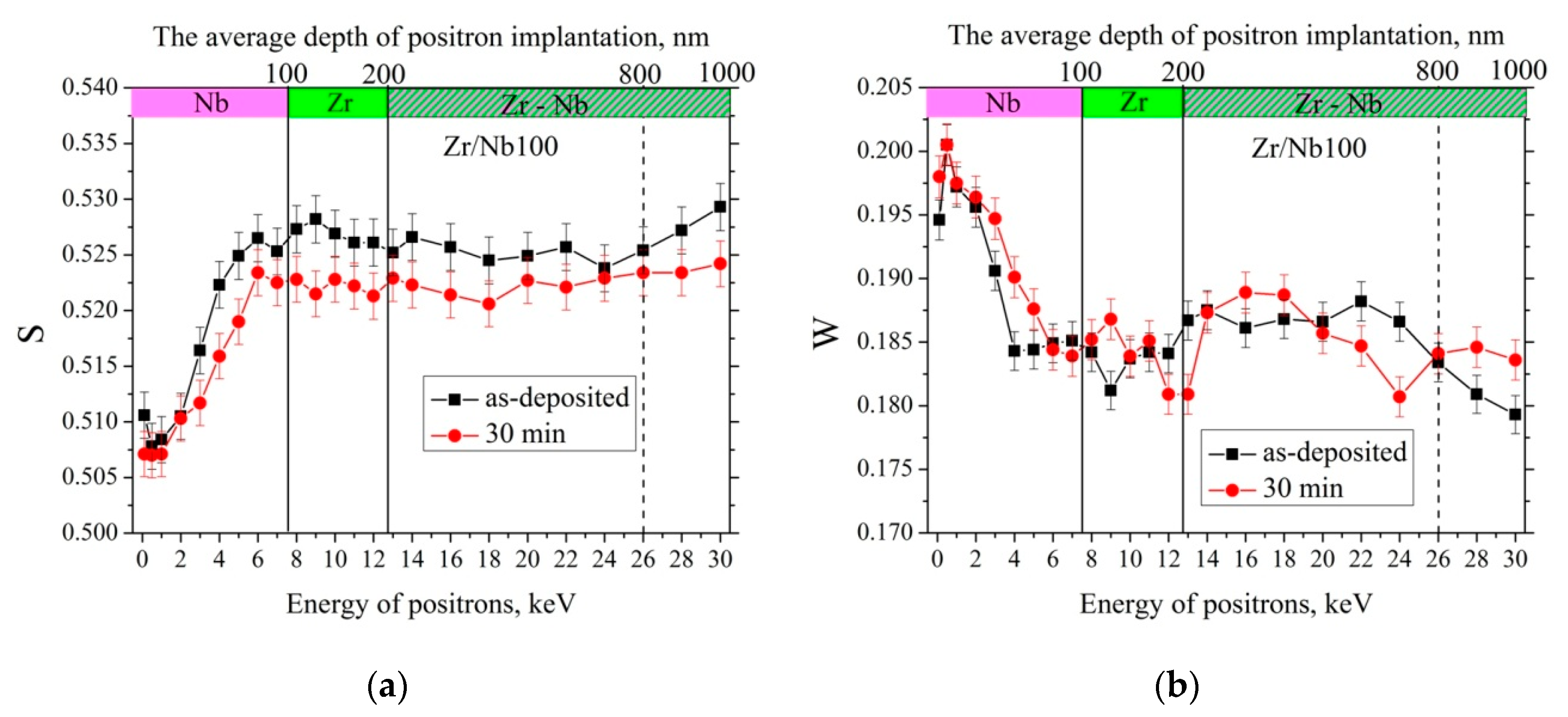 Metals 11 00627 g009 Metals 11 00627 g009