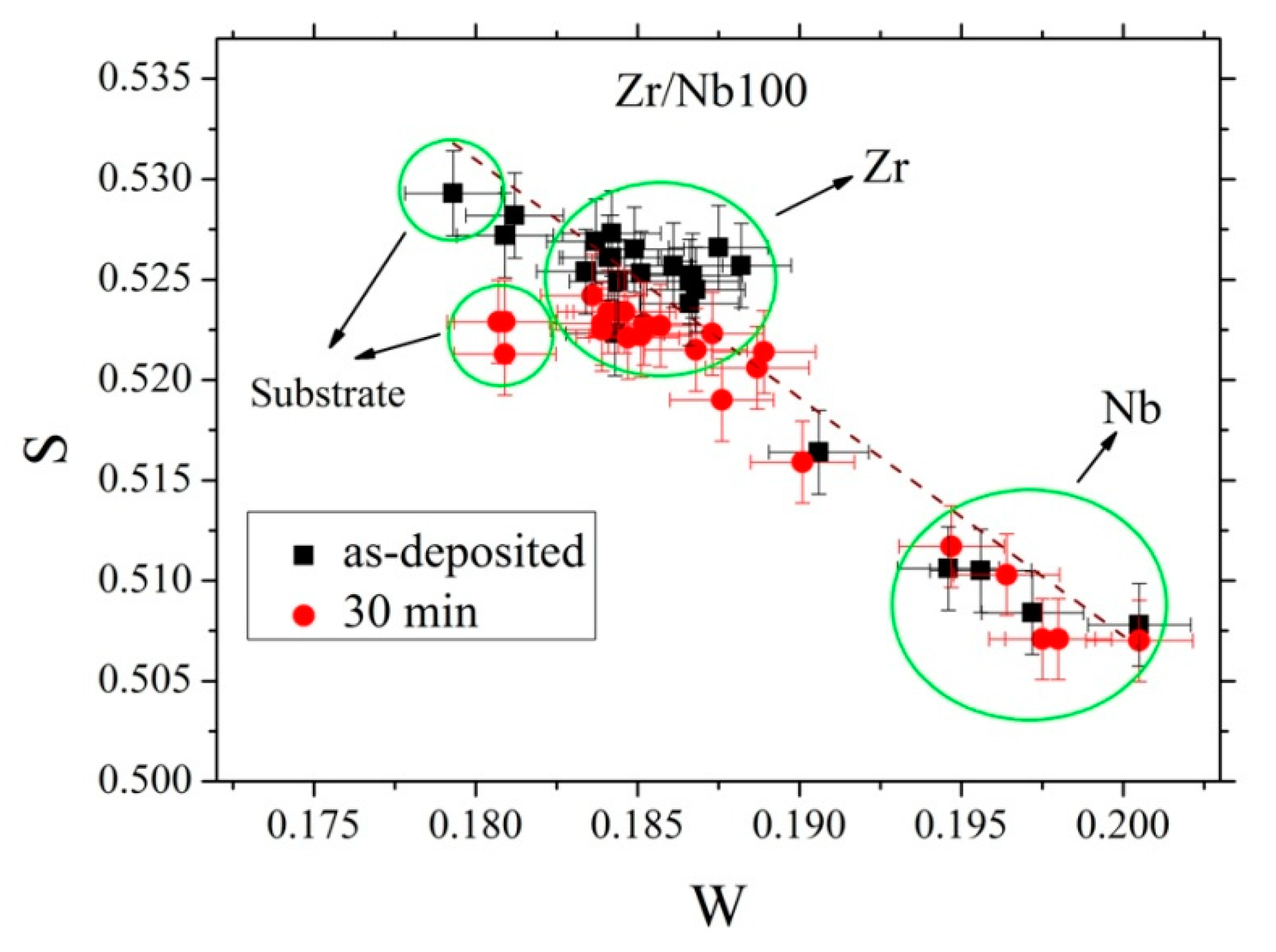 Metals 11 00627 g010 Metals 11 00627 g010