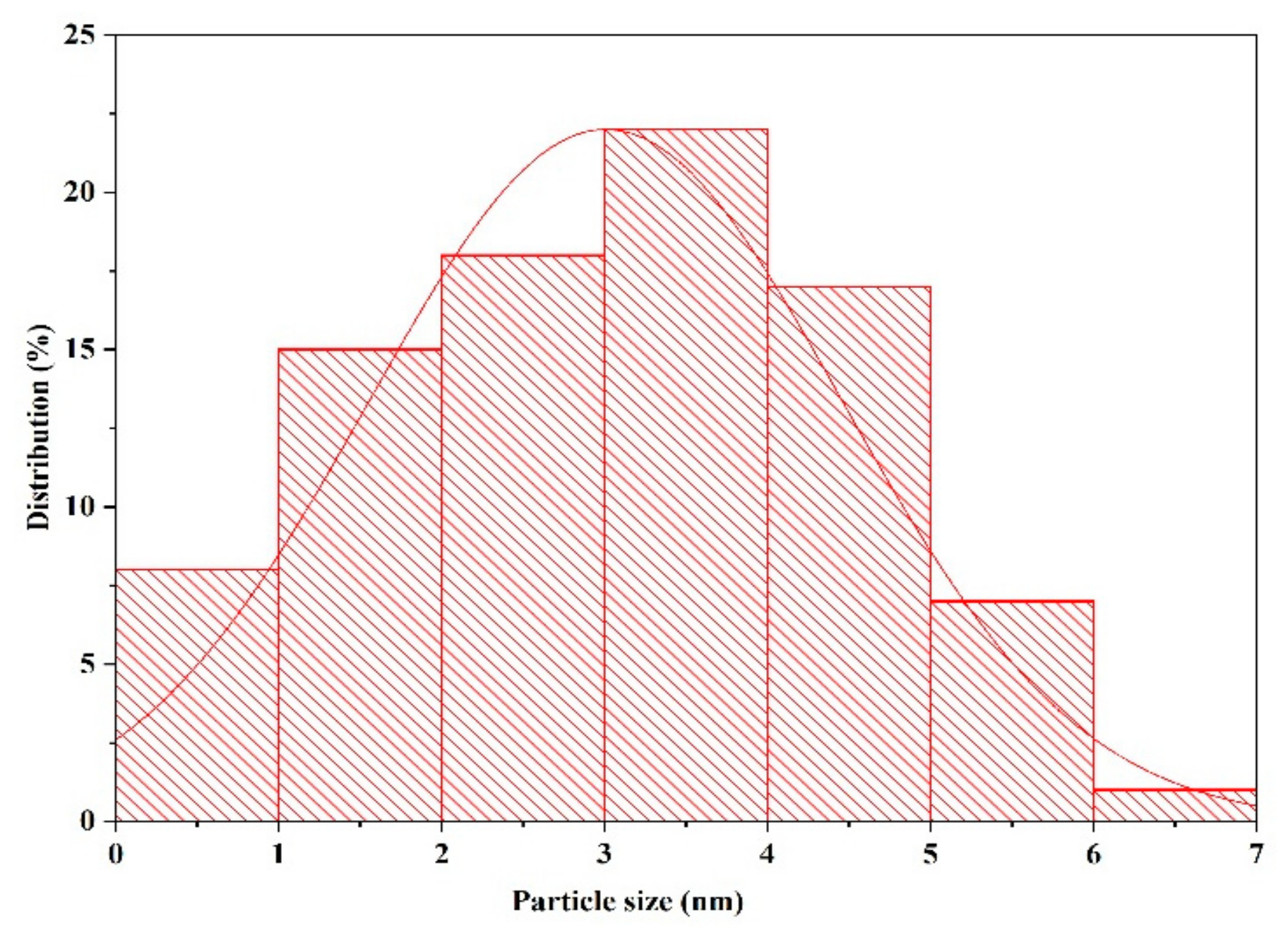 Metals 11 00628 g004 Metals 11 00628 g004