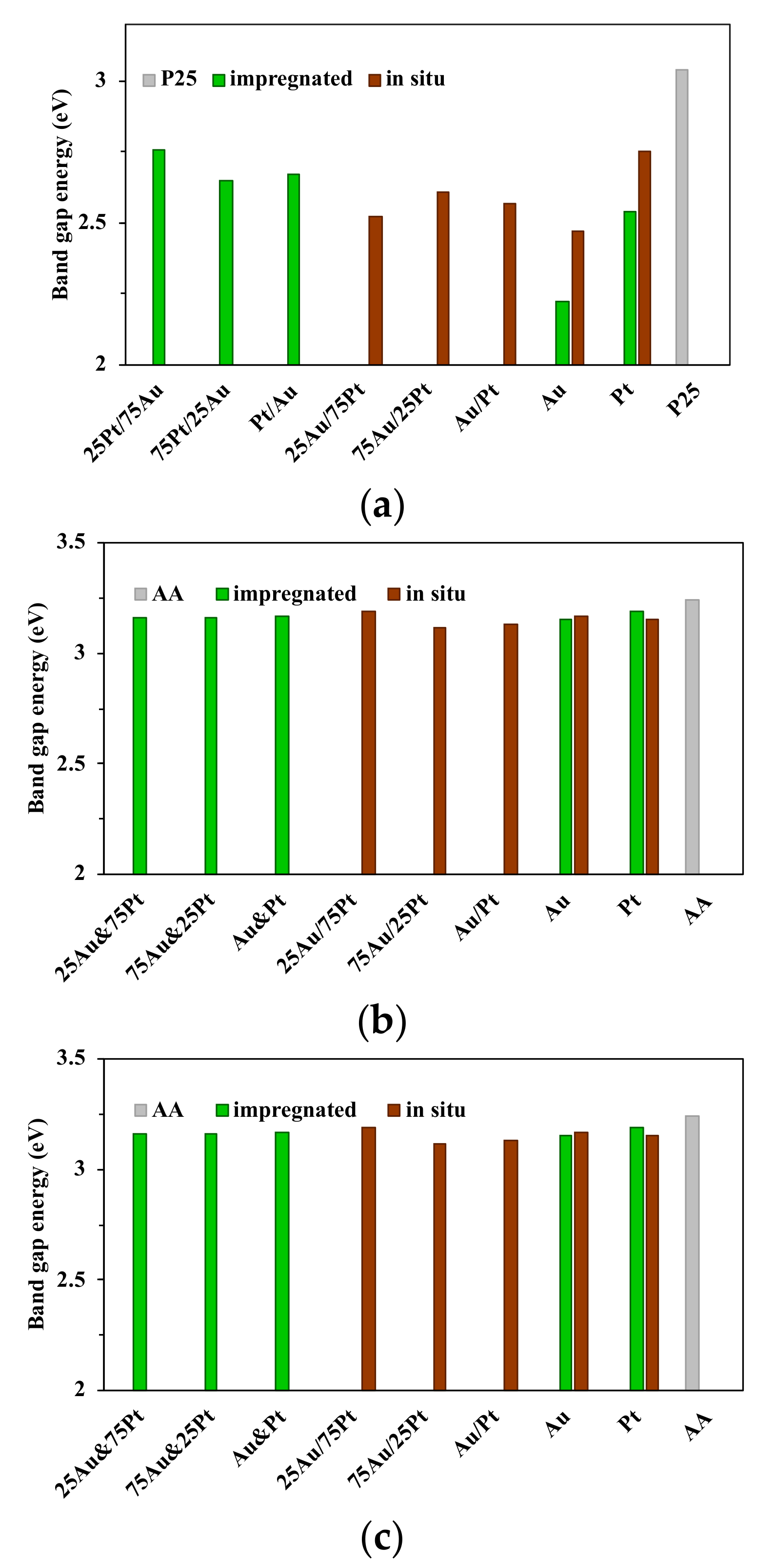 Metals 11 00628 g005 Metals 11 00628 g005