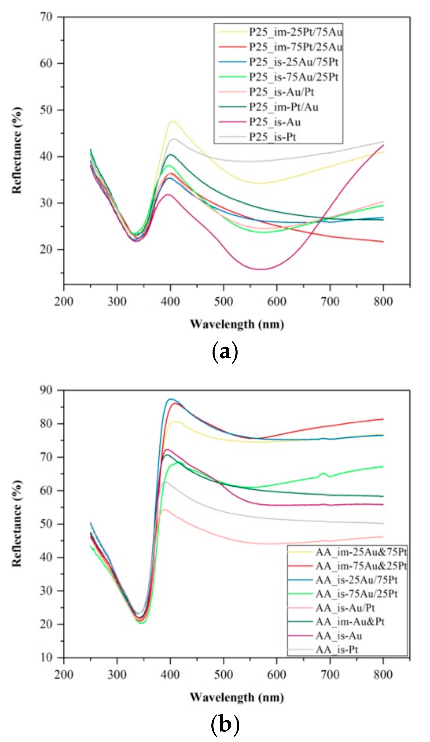 Metals 11 00628 g006a Metals 11 00628 g006a
