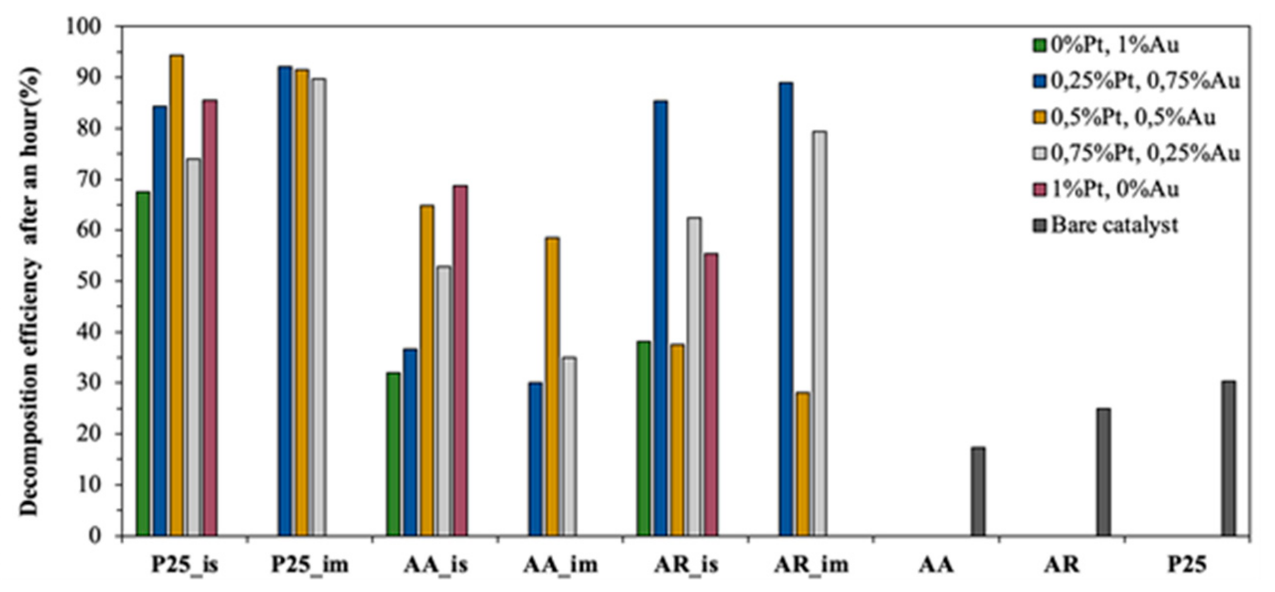 Metals 11 00628 g007 Metals 11 00628 g007