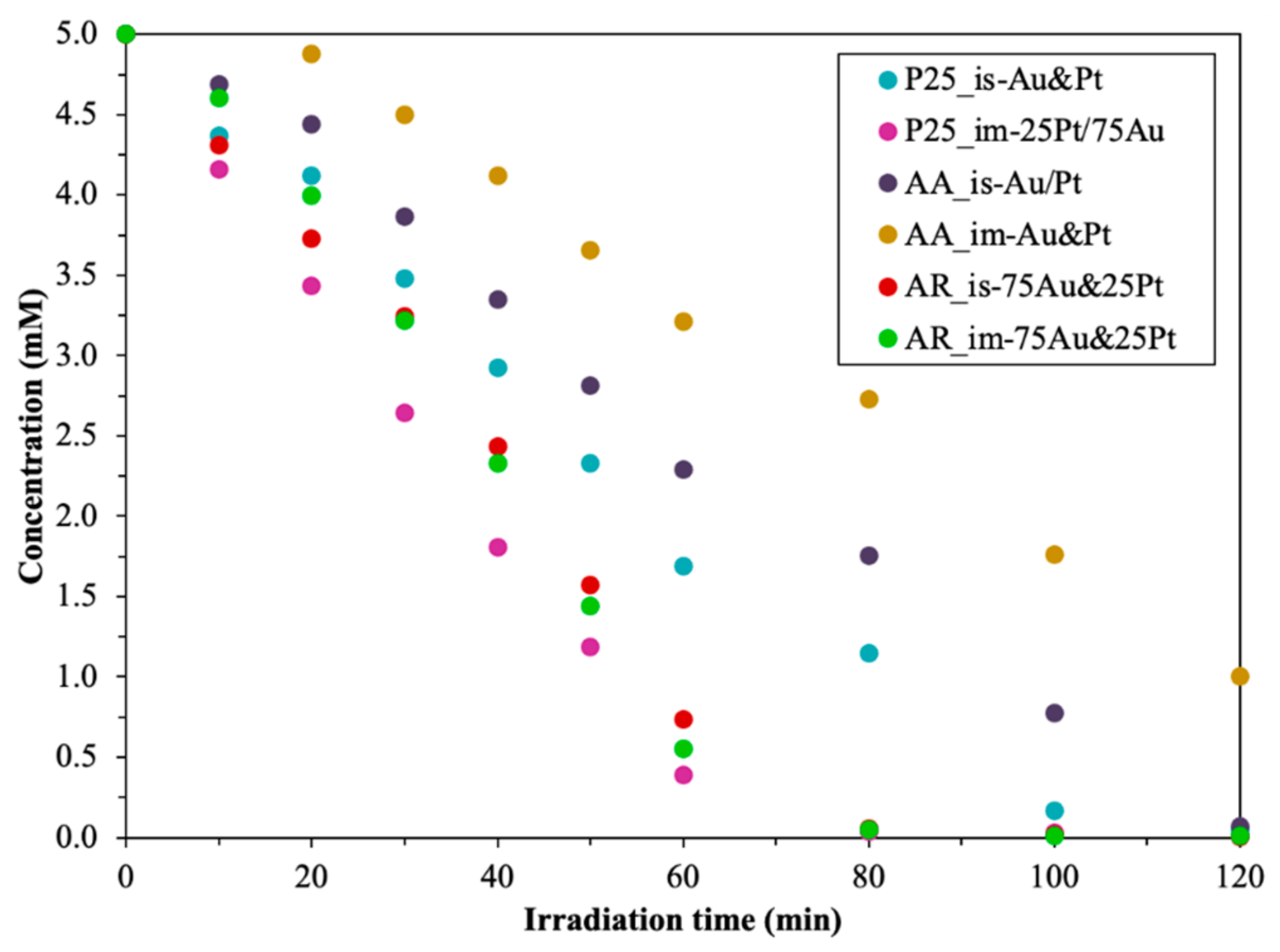 Metals 11 00628 g008 Metals 11 00628 g008