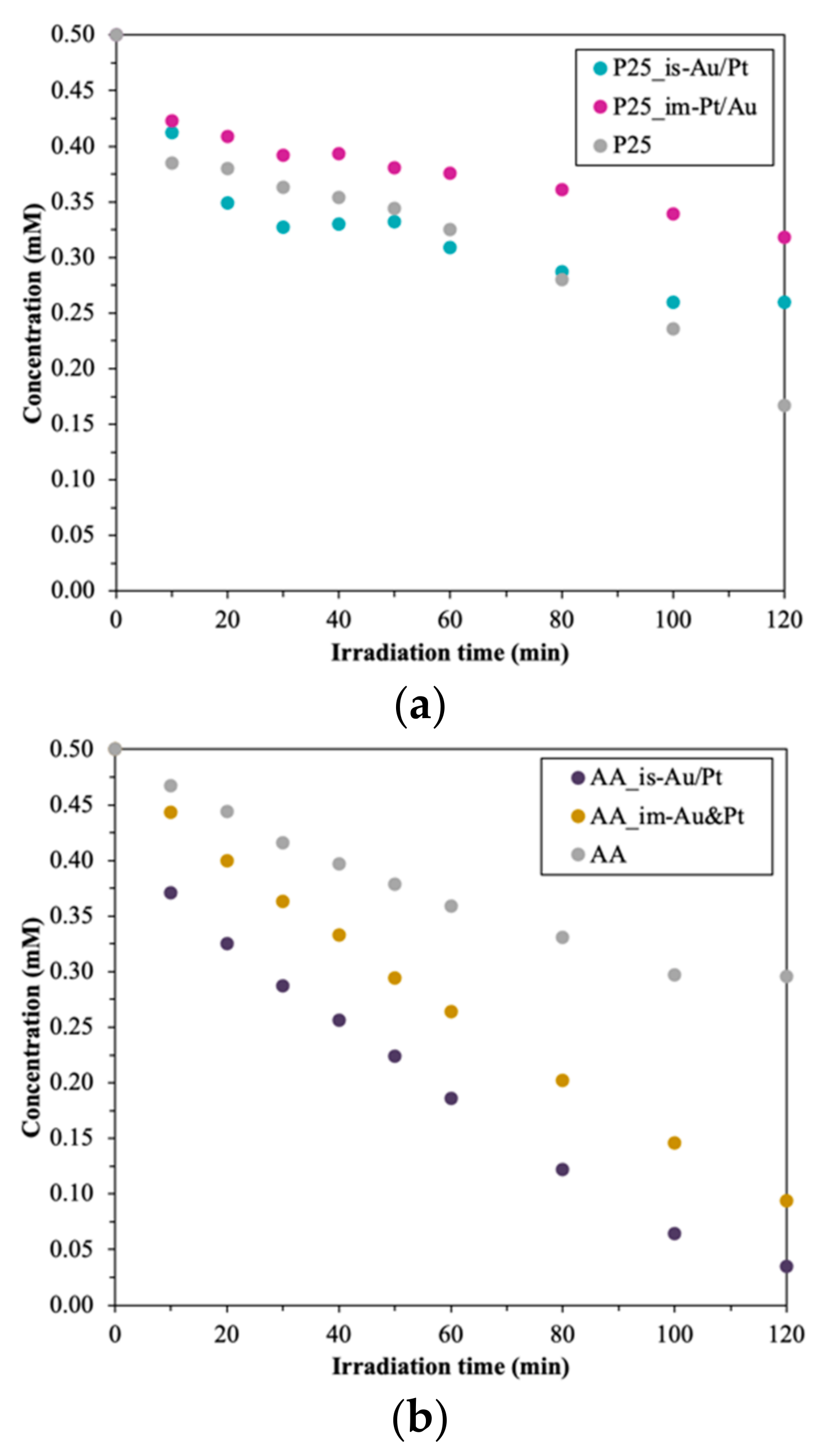 Metals 11 00628 g009a Metals 11 00628 g009a