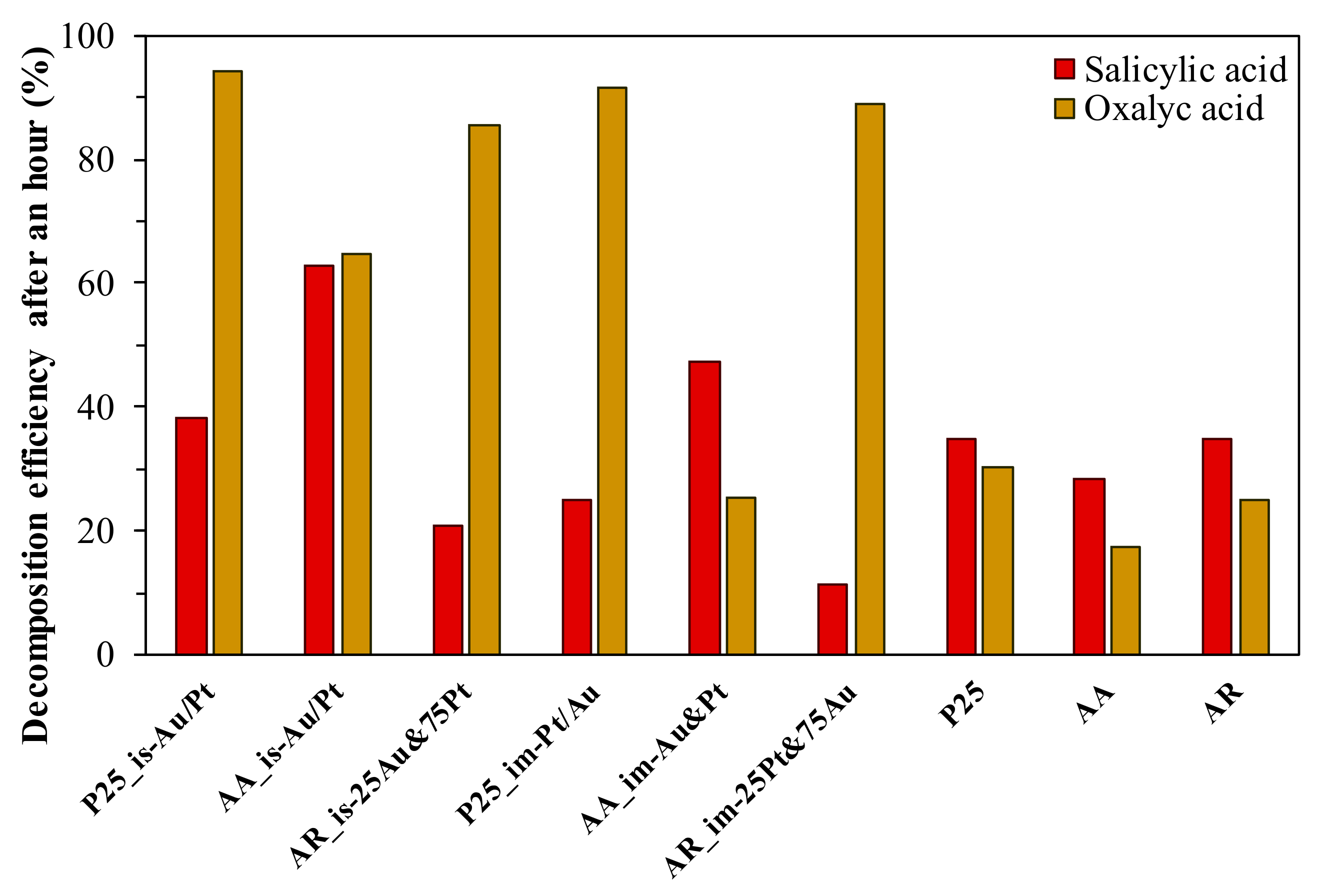Metals 11 00628 g010 Metals 11 00628 g010