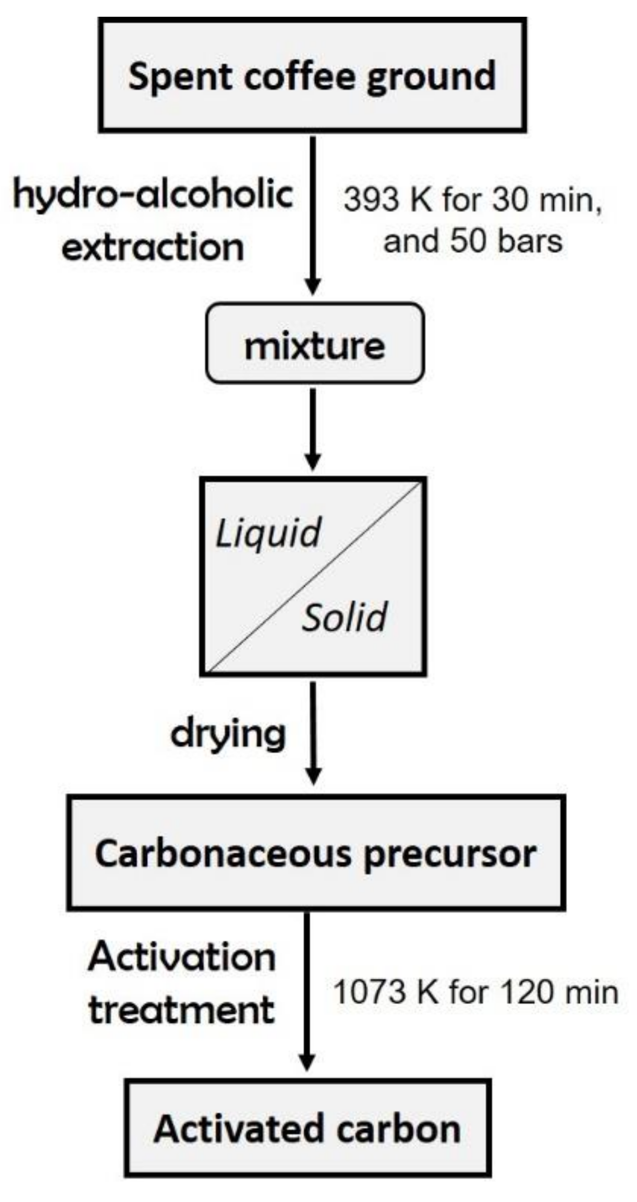 Metals 11 00630 g001