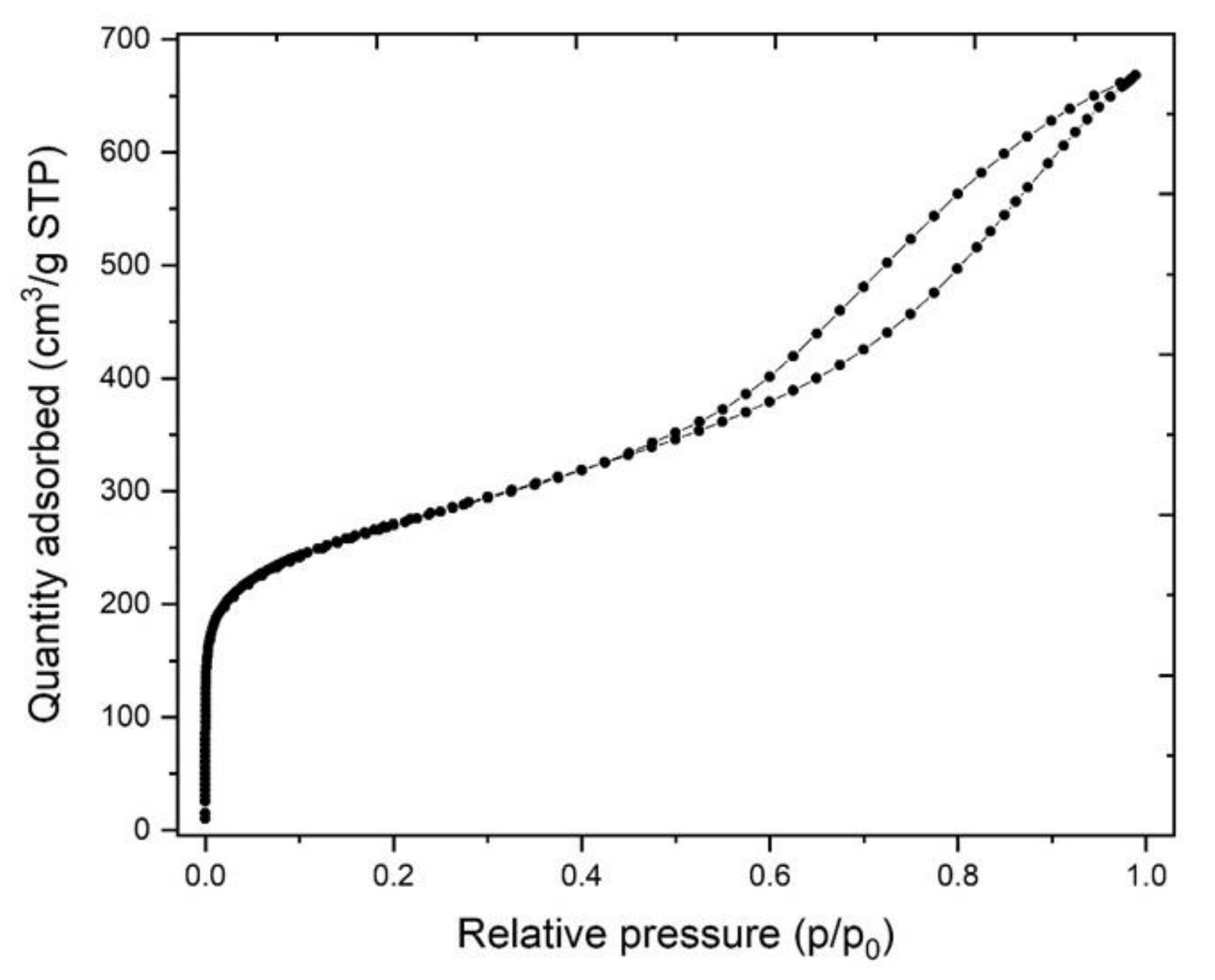 Metals 11 00630 g002