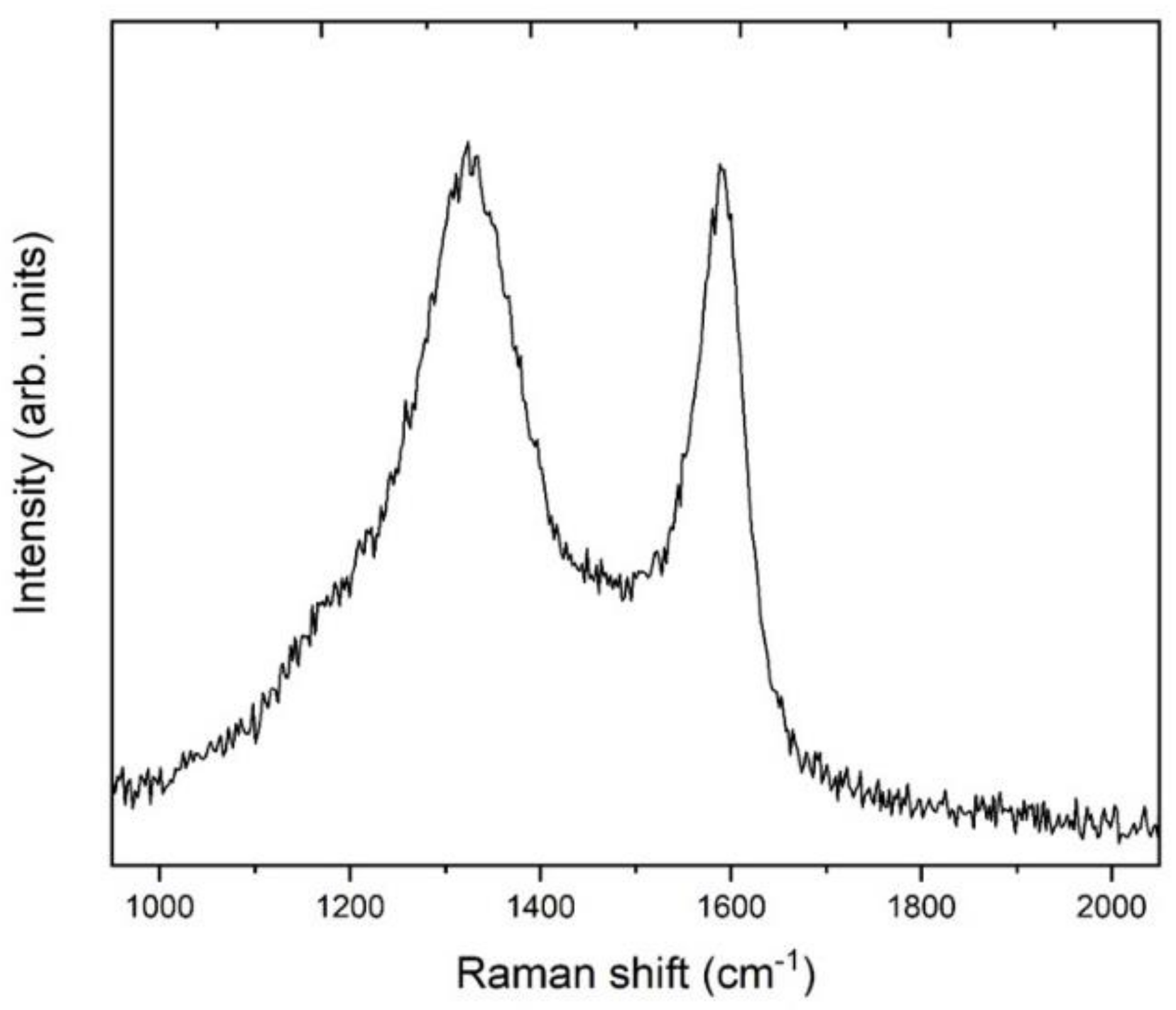 Metals 11 00630 g005