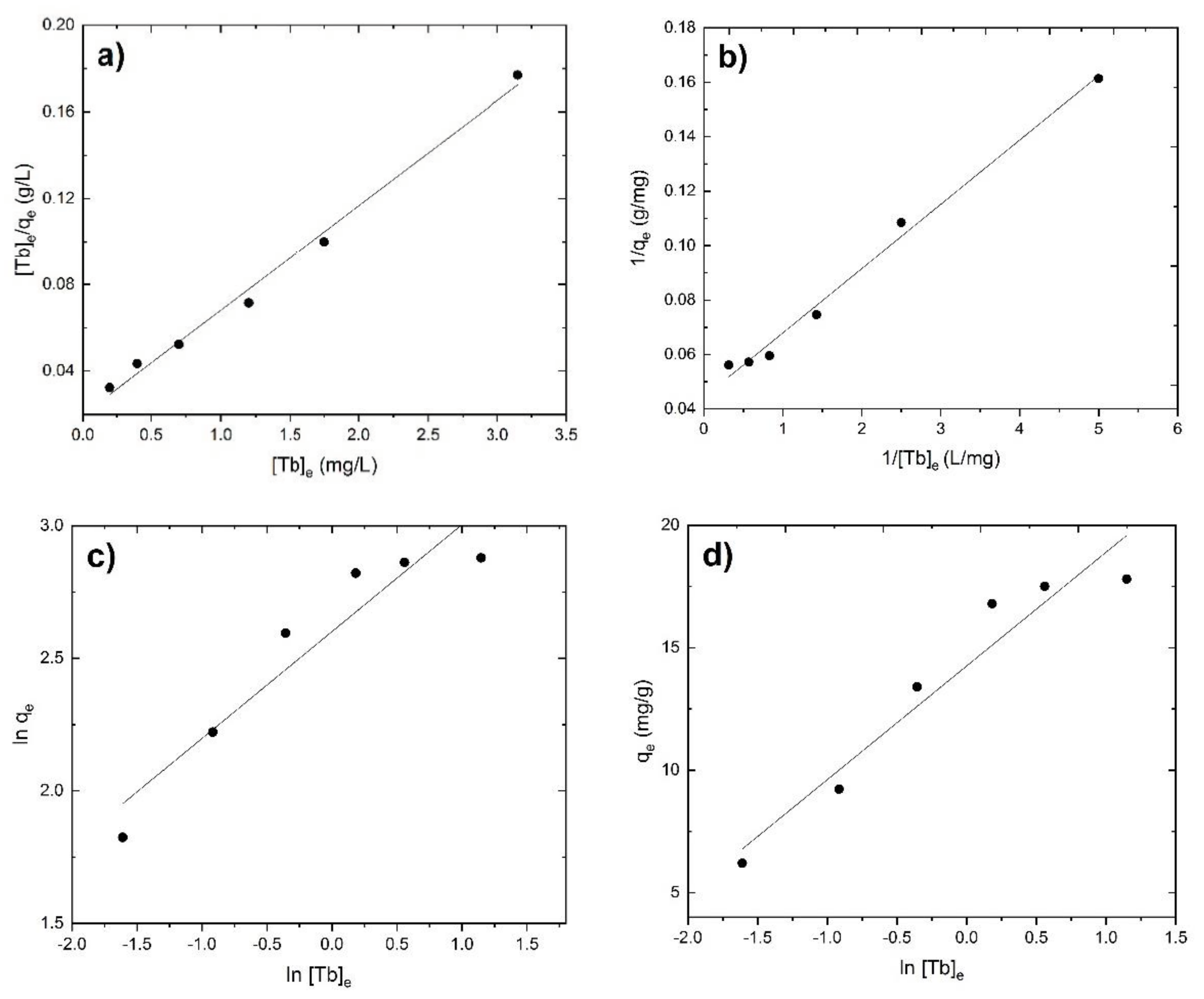 Metals 11 00630 g010