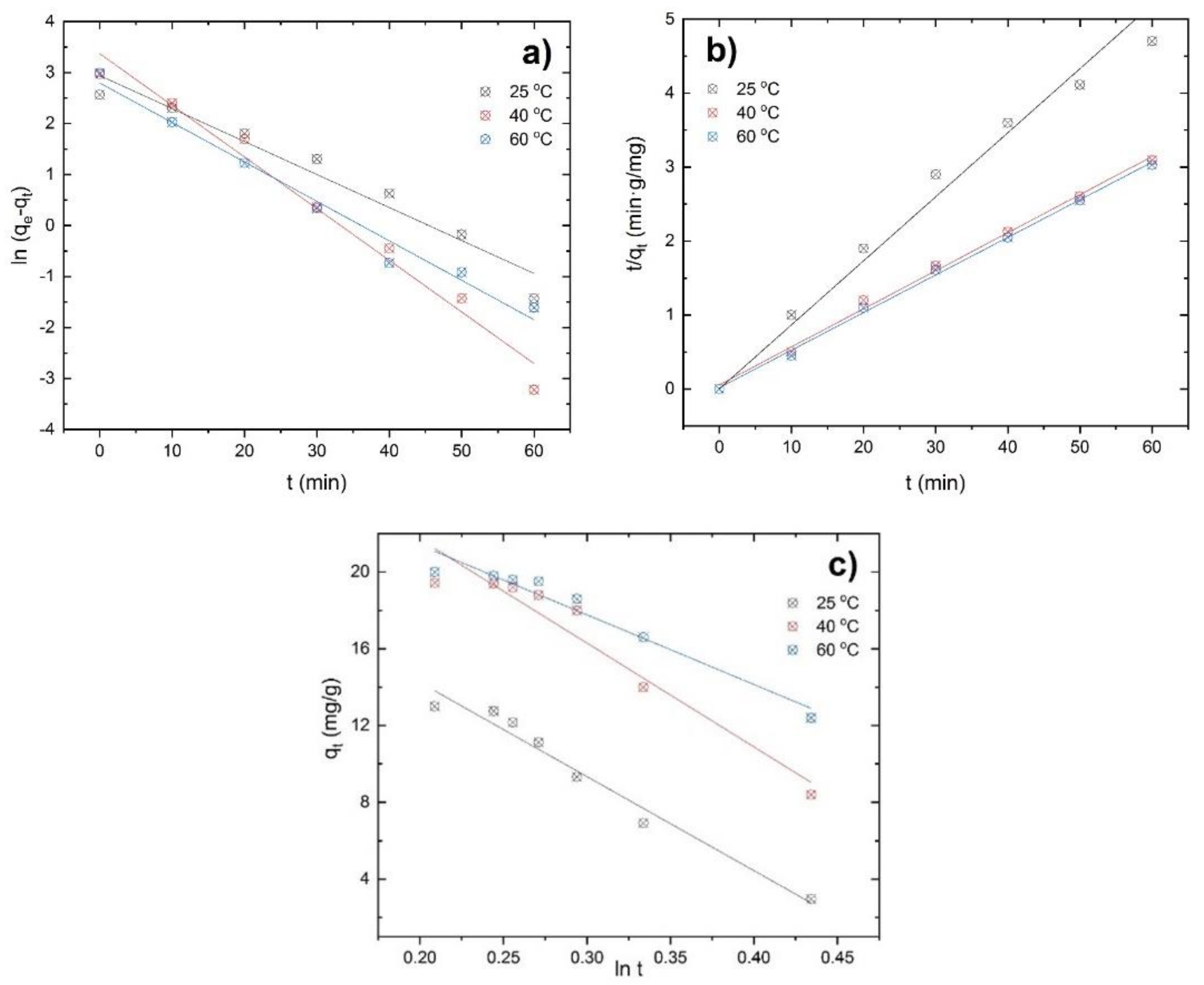 Metals 11 00630 g012