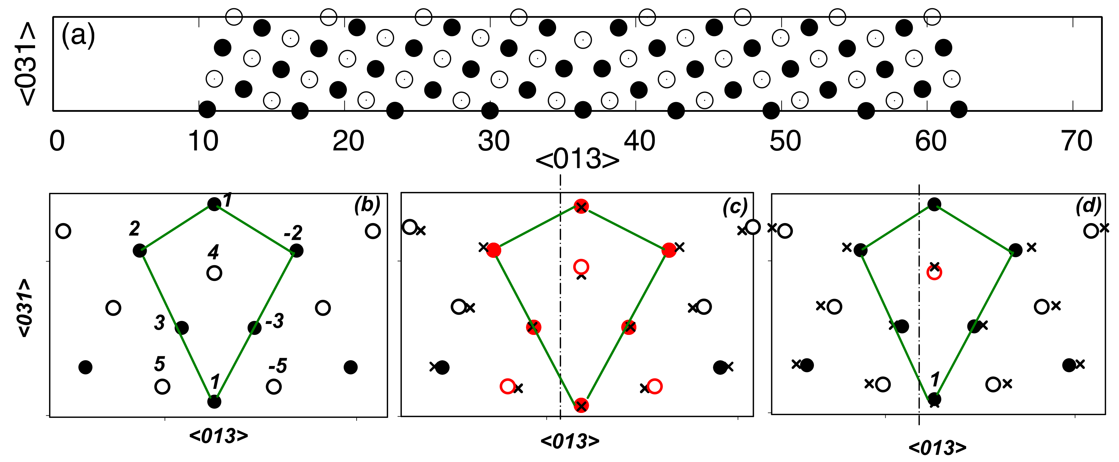 Metals 11 00631 g001