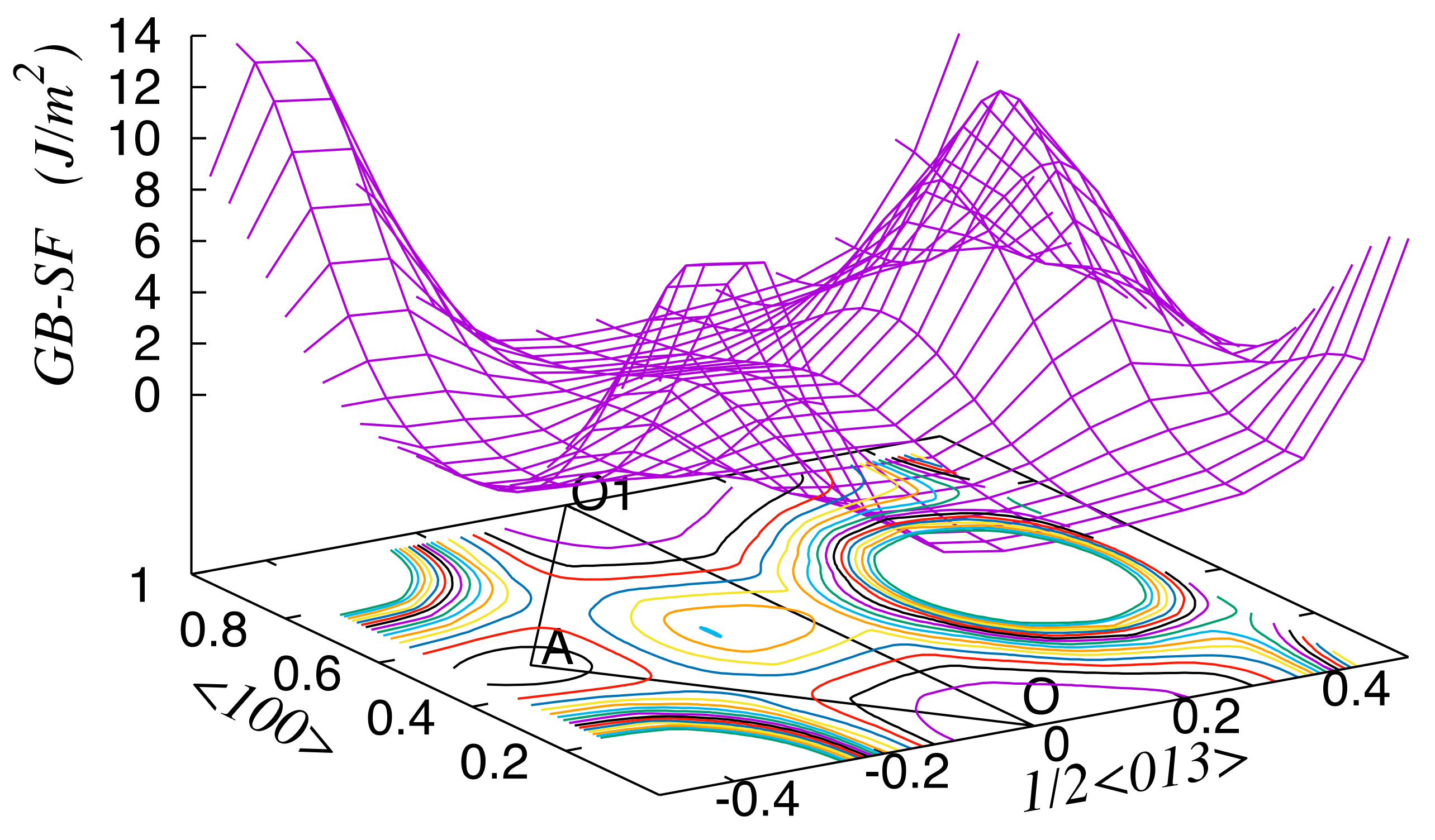 Metals 11 00631 g003